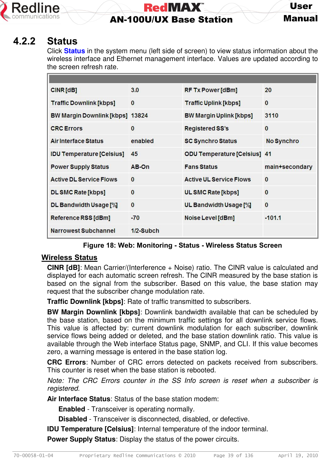     User  AN-100U/UX Base Station Manual   70-00058-01-04  Proprietary Redline Communications © 2010   Page 39 of 136  April 19, 2010  4.2.2 Status Click Status in the system menu (left side of screen) to view status information about the wireless interface and Ethernet management interface. Values are updated according to the screen refresh rate.  Figure 18: Web: Monitoring - Status - Wireless Status Screen Wireless Status CINR [dB]: Mean Carrier/(Interference + Noise) ratio. The CINR value is calculated and displayed for each automatic screen refresh. The CINR measured by the base station is based  on  the  signal  from  the  subscriber.  Based  on  this  value,  the  base  station  may request that the subscriber change modulation rate. Traffic Downlink [kbps]: Rate of traffic transmitted to subscribers. BW Margin Downlink [kbps]: Downlink bandwidth available that can be scheduled by the base station, based on the minimum traffic settings for all downlink service flows. This  value  is  affected  by:  current  downlink  modulation  for  each  subscriber,  downlink  service flows being added or deleted, and the base station downlink ratio. This value is available through the Web interface Status page, SNMP, and CLI. If this value becomes zero, a warning message is entered in the base station log.  CRC  Errors:  Number  of  CRC  errors  detected  on  packets  received  from  subscribers. This counter is reset when the base station is rebooted. Note:  The  CRC  Errors  counter  in  the  SS  Info  screen  is  reset  when  a  subscriber  is registered. Air Interface Status: Status of the base station modem: Enabled - Transceiver is operating normally. Disabled - Transceiver is disconnected, disabled, or defective. IDU Temperature [Celsius]: Internal temperature of the indoor terminal. Power Supply Status: Display the status of the power circuits. 