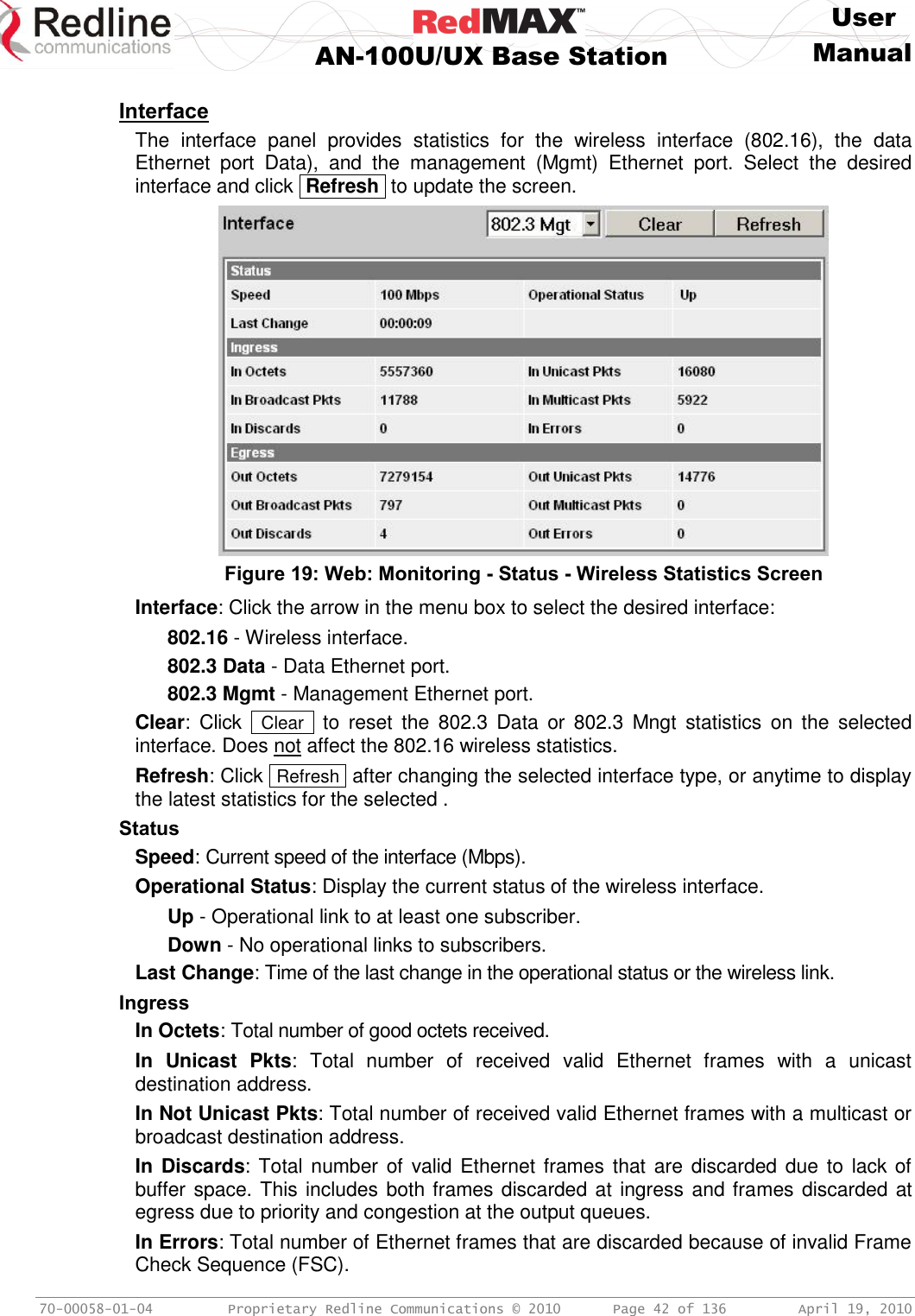     User  AN-100U/UX Base Station Manual   70-00058-01-04  Proprietary Redline Communications © 2010   Page 42 of 136  April 19, 2010  Interface The  interface  panel  provides  statistics  for  the  wireless  interface  (802.16),  the  data Ethernet  port  Data),  and  the  management  (Mgmt)  Ethernet  port.  Select  the  desired interface and click  Refresh  to update the screen.  Figure 19: Web: Monitoring - Status - Wireless Statistics Screen Interface: Click the arrow in the menu box to select the desired interface: 802.16 - Wireless interface. 802.3 Data - Data Ethernet port. 802.3 Mgmt - Management Ethernet port. Clear:  Click   Clear   to  reset  the  802.3  Data  or  802.3  Mngt  statistics  on  the  selected interface. Does not affect the 802.16 wireless statistics. Refresh: Click  Refresh  after changing the selected interface type, or anytime to display the latest statistics for the selected . Status Speed: Current speed of the interface (Mbps). Operational Status: Display the current status of the wireless interface. Up - Operational link to at least one subscriber. Down - No operational links to subscribers. Last Change: Time of the last change in the operational status or the wireless link. Ingress In Octets: Total number of good octets received. In  Unicast  Pkts:  Total  number  of  received  valid  Ethernet  frames  with  a  unicast destination address. In Not Unicast Pkts: Total number of received valid Ethernet frames with a multicast or broadcast destination address. In Discards: Total number  of valid Ethernet frames that are  discarded due to  lack of buffer space. This includes both frames discarded at ingress and frames discarded at egress due to priority and congestion at the output queues. In Errors: Total number of Ethernet frames that are discarded because of invalid Frame Check Sequence (FSC). 