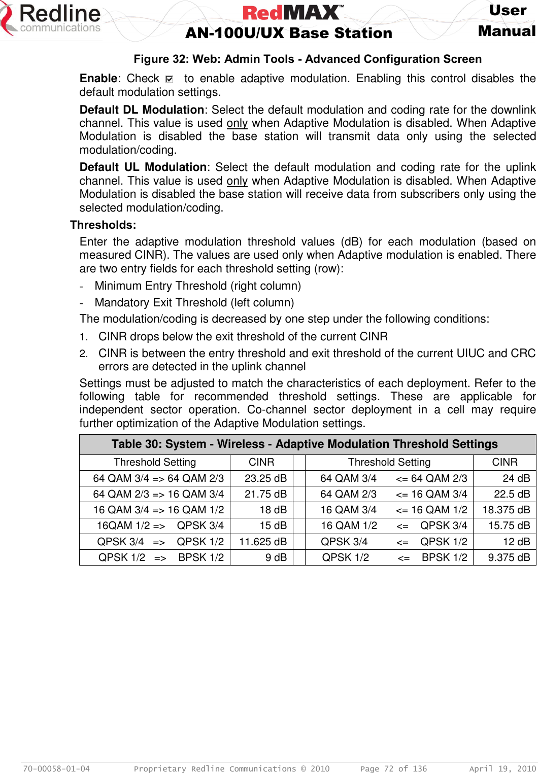     User  AN-100U/UX Base Station Manual   70-00058-01-04  Proprietary Redline Communications © 2010   Page 72 of 136  April 19, 2010 Figure 32: Web: Admin Tools - Advanced Configuration Screen Enable:  Check    to  enable  adaptive  modulation.  Enabling  this  control  disables  the default modulation settings. Default DL Modulation: Select the default modulation and coding rate for the downlink channel. This value is used only when Adaptive Modulation is disabled. When Adaptive Modulation  is  disabled  the  base  station  will  transmit  data  only  using  the  selected modulation/coding. Default  UL Modulation:  Select  the  default  modulation and  coding  rate for  the  uplink channel. This value is used only when Adaptive Modulation is disabled. When Adaptive Modulation is disabled the base station will receive data from subscribers only using the selected modulation/coding. Thresholds: Enter  the  adaptive  modulation  threshold  values  (dB)  for  each  modulation  (based  on measured CINR). The values are used only when Adaptive modulation is enabled. There are two entry fields for each threshold setting (row): -  Minimum Entry Threshold (right column) -  Mandatory Exit Threshold (left column) The modulation/coding is decreased by one step under the following conditions: 1. CINR drops below the exit threshold of the current CINR 2. CINR is between the entry threshold and exit threshold of the current UIUC and CRC errors are detected in the uplink channel Settings must be adjusted to match the characteristics of each deployment. Refer to the following  table  for  recommended  threshold  settings.  These  are  applicable  for independent  sector  operation.  Co-channel  sector  deployment  in  a  cell  may  require further optimization of the Adaptive Modulation settings. Table 30: System - Wireless - Adaptive Modulation Threshold Settings Threshold Setting CINR  Threshold Setting CINR 64 QAM 3/4 =&gt; 64 QAM 2/3 23.25 dB  64 QAM 3/4  &lt;= 64 QAM 2/3 24 dB 64 QAM 2/3 =&gt; 16 QAM 3/4 21.75 dB  64 QAM 2/3  &lt;= 16 QAM 3/4 22.5 dB 16 QAM 3/4 =&gt; 16 QAM 1/2 18 dB  16 QAM 3/4  &lt;= 16 QAM 1/2 18.375 dB 16QAM 1/2 =&gt;    QPSK 3/4 15 dB  16 QAM 1/2  &lt;=    QPSK 3/4 15.75 dB QPSK 3/4   =&gt;    QPSK 1/2 11.625 dB  QPSK 3/4    &lt;=    QPSK 1/2 12 dB QPSK 1/2   =&gt;    BPSK 1/2 9 dB  QPSK 1/2    &lt;=    BPSK 1/2 9.375 dB  
