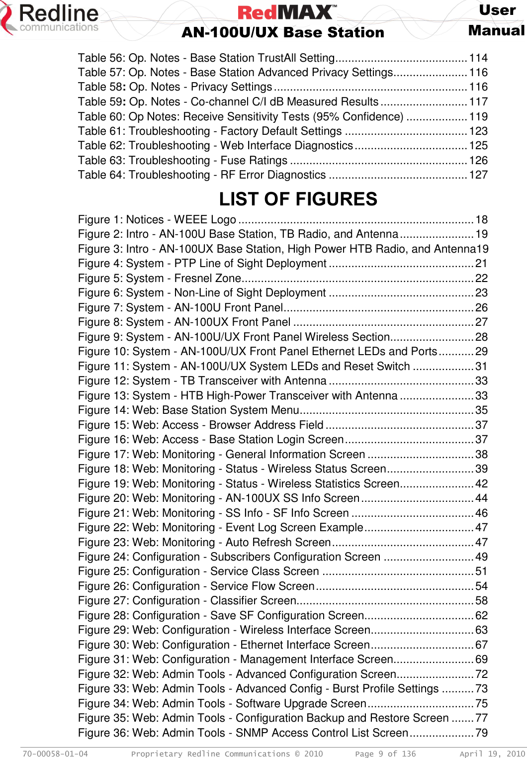     User  AN-100U/UX Base Station Manual   70-00058-01-04  Proprietary Redline Communications © 2010   Page 9 of 136  April 19, 2010 Table 56: Op. Notes - Base Station TrustAll Setting ......................................... 114 Table 57: Op. Notes - Base Station Advanced Privacy Settings ....................... 116 Table 58: Op. Notes - Privacy Settings ............................................................ 116 Table 59: Op. Notes - Co-channel C/I dB Measured Results ........................... 117 Table 60: Op Notes: Receive Sensitivity Tests (95% Confidence) ................... 119 Table 61: Troubleshooting - Factory Default Settings ...................................... 123 Table 62: Troubleshooting - Web Interface Diagnostics ................................... 125 Table 63: Troubleshooting - Fuse Ratings ....................................................... 126 Table 64: Troubleshooting - RF Error Diagnostics ........................................... 127  LIST OF FIGURES Figure 1: Notices - WEEE Logo ......................................................................... 18 Figure 2: Intro - AN-100U Base Station, TB Radio, and Antenna ....................... 19 Figure 3: Intro - AN-100UX Base Station, High Power HTB Radio, and Antenna19 Figure 4: System - PTP Line of Sight Deployment ............................................. 21 Figure 5: System - Fresnel Zone ........................................................................ 22 Figure 6: System - Non-Line of Sight Deployment ............................................. 23 Figure 7: System - AN-100U Front Panel ........................................................... 26 Figure 8: System - AN-100UX Front Panel ........................................................ 27 Figure 9: System - AN-100U/UX Front Panel Wireless Section .......................... 28 Figure 10: System - AN-100U/UX Front Panel Ethernet LEDs and Ports ........... 29 Figure 11: System - AN-100U/UX System LEDs and Reset Switch ................... 31 Figure 12: System - TB Transceiver with Antenna ............................................. 33 Figure 13: System - HTB High-Power Transceiver with Antenna ....................... 33 Figure 14: Web: Base Station System Menu...................................................... 35 Figure 15: Web: Access - Browser Address Field .............................................. 37 Figure 16: Web: Access - Base Station Login Screen ........................................ 37 Figure 17: Web: Monitoring - General Information Screen ................................. 38 Figure 18: Web: Monitoring - Status - Wireless Status Screen ........................... 39 Figure 19: Web: Monitoring - Status - Wireless Statistics Screen ....................... 42 Figure 20: Web: Monitoring - AN-100UX SS Info Screen ................................... 44 Figure 21: Web: Monitoring - SS Info - SF Info Screen ...................................... 46 Figure 22: Web: Monitoring - Event Log Screen Example .................................. 47 Figure 23: Web: Monitoring - Auto Refresh Screen ............................................ 47 Figure 24: Configuration - Subscribers Configuration Screen ............................ 49 Figure 25: Configuration - Service Class Screen ............................................... 51 Figure 26: Configuration - Service Flow Screen ................................................. 54 Figure 27: Configuration - Classifier Screen....................................................... 58 Figure 28: Configuration - Save SF Configuration Screen .................................. 62 Figure 29: Web: Configuration - Wireless Interface Screen ................................ 63 Figure 30: Web: Configuration - Ethernet Interface Screen ................................ 67 Figure 31: Web: Configuration - Management Interface Screen......................... 69 Figure 32: Web: Admin Tools - Advanced Configuration Screen ........................ 72 Figure 33: Web: Admin Tools - Advanced Config - Burst Profile Settings .......... 73 Figure 34: Web: Admin Tools - Software Upgrade Screen ................................. 75 Figure 35: Web: Admin Tools - Configuration Backup and Restore Screen ....... 77 Figure 36: Web: Admin Tools - SNMP Access Control List Screen .................... 79 