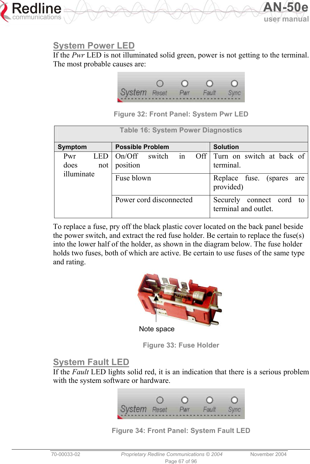   AN-50e user manual  70-00033-02  Proprietary Redline Communications © 2004 November 2004 Page 67 of 96  System Power LED If the Pwr LED is not illuminated solid green, power is not getting to the terminal. The most probable causes are:  Figure 32: Front Panel: System Pwr LED Table 16: System Power Diagnostics Symptom  Possible Problem  Solution On/Off switch in Off position Turn on switch at back of terminal. Fuse blown  Replace fuse. (spares are provided) Pwr LED does not illuminate Power cord disconnected  Securely connect cord to terminal and outlet. To replace a fuse, pry off the black plastic cover located on the back panel beside the power switch, and extract the red fuse holder. Be certain to replace the fuse(s) into the lower half of the holder, as shown in the diagram below. The fuse holder holds two fuses, both of which are active. Be certain to use fuses of the same type and rating.   Note space   Figure 33: Fuse Holder System Fault LED If the Fault LED lights solid red, it is an indication that there is a serious problem with the system software or hardware.  Figure 34: Front Panel: System Fault LED 