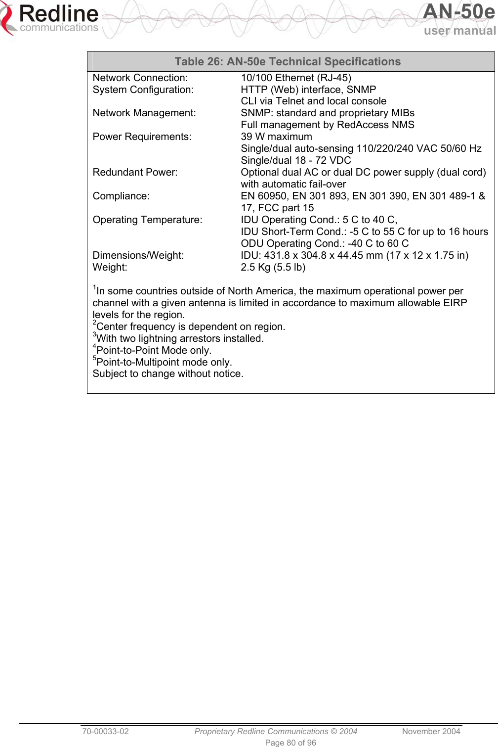   AN-50e user manual  70-00033-02  Proprietary Redline Communications © 2004 November 2004 Page 80 of 96 Table 26: AN-50e Technical Specifications Network Connection:  10/100 Ethernet (RJ-45) System Configuration:  HTTP (Web) interface, SNMP   CLI via Telnet and local console Network Management:  SNMP: standard and proprietary MIBs   Full management by RedAccess NMS Power Requirements:  39 W maximum   Single/dual auto-sensing 110/220/240 VAC 50/60 Hz   Single/dual 18 - 72 VDC Redundant Power:  Optional dual AC or dual DC power supply (dual cord) with automatic fail-over Compliance:  EN 60950, EN 301 893, EN 301 390, EN 301 489-1 &amp; 17, FCC part 15 Operating Temperature:  IDU Operating Cond.: 5 C to 40 C, IDU Short-Term Cond.: -5 C to 55 C for up to 16 hoursODU Operating Cond.: -40 C to 60 C Dimensions/Weight:  IDU: 431.8 x 304.8 x 44.45 mm (17 x 12 x 1.75 in) Weight:  2.5 Kg (5.5 lb)   1In some countries outside of North America, the maximum operational power per channel with a given antenna is limited in accordance to maximum allowable EIRP levels for the region. 2Center frequency is dependent on region. 3With two lightning arrestors installed. 4Point-to-Point Mode only. 5Point-to-Multipoint mode only. Subject to change without notice.   