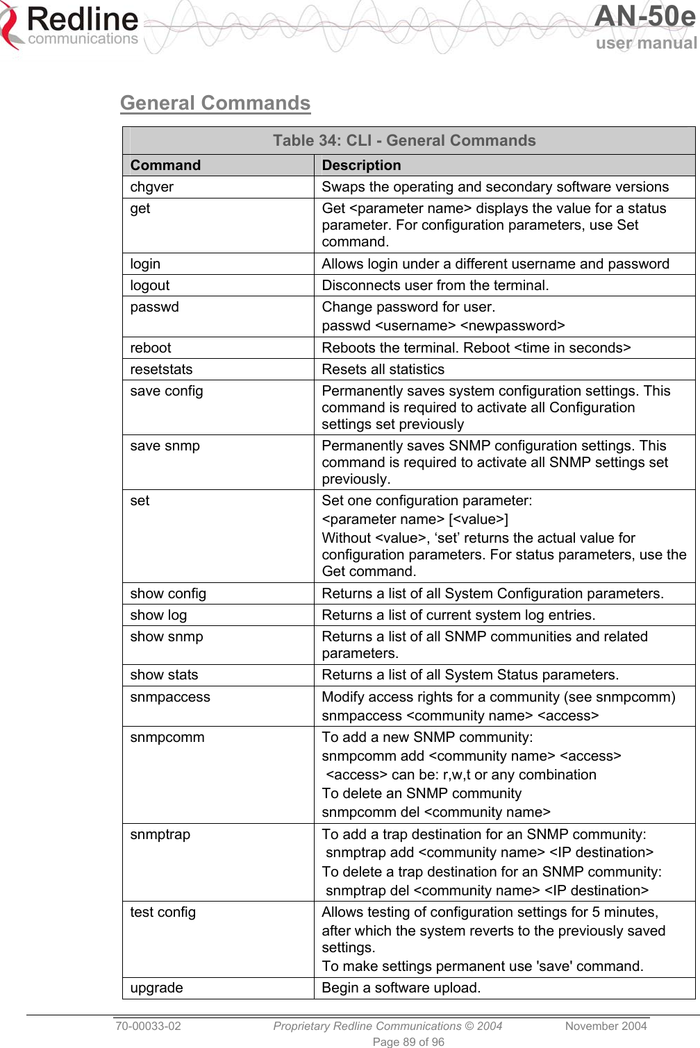   AN-50e user manual  70-00033-02  Proprietary Redline Communications © 2004 November 2004 Page 89 of 96  General Commands   Table 34: CLI - General Commands Command  Description chgver  Swaps the operating and secondary software versions  get  Get &lt;parameter name&gt; displays the value for a status parameter. For configuration parameters, use Set command. login  Allows login under a different username and password logout  Disconnects user from the terminal.  passwd  Change password for user. passwd &lt;username&gt; &lt;newpassword&gt; reboot  Reboots the terminal. Reboot &lt;time in seconds&gt; resetstats Resets all statistics save config  Permanently saves system configuration settings. This command is required to activate all Configuration settings set previously save snmp  Permanently saves SNMP configuration settings. This command is required to activate all SNMP settings set previously. set  Set one configuration parameter: &lt;parameter name&gt; [&lt;value&gt;] Without &lt;value&gt;, ‘set’ returns the actual value for configuration parameters. For status parameters, use the Get command. show config  Returns a list of all System Configuration parameters. show log  Returns a list of current system log entries. show snmp  Returns a list of all SNMP communities and related parameters. show stats  Returns a list of all System Status parameters. snmpaccess  Modify access rights for a community (see snmpcomm) snmpaccess &lt;community name&gt; &lt;access&gt;  snmpcomm  To add a new SNMP community: snmpcomm add &lt;community name&gt; &lt;access&gt;  &lt;access&gt; can be: r,w,t or any combination To delete an SNMP community snmpcomm del &lt;community name&gt; snmptrap  To add a trap destination for an SNMP community:  snmptrap add &lt;community name&gt; &lt;IP destination&gt; To delete a trap destination for an SNMP community:  snmptrap del &lt;community name&gt; &lt;IP destination&gt; test config  Allows testing of configuration settings for 5 minutes, after which the system reverts to the previously saved settings. To make settings permanent use &apos;save&apos; command. upgrade  Begin a software upload. 