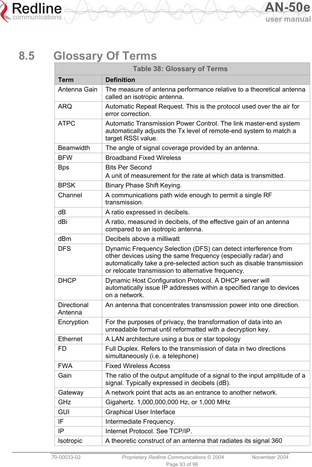   AN-50e user manual  70-00033-02  Proprietary Redline Communications © 2004 November 2004 Page 93 of 96   8.5  Glossary Of Terms Table 38: Glossary of Terms Term  Definition Antenna Gain  The measure of antenna performance relative to a theoretical antenna called an isotropic antenna. ARQ  Automatic Repeat Request. This is the protocol used over the air for error correction. ATPC  Automatic Transmission Power Control. The link master-end system automatically adjusts the Tx level of remote-end system to match a target RSSI value. Beamwidth   The angle of signal coverage provided by an antenna. BFW  Broadband Fixed Wireless Bps  Bits Per Second A unit of measurement for the rate at which data is transmitted.  BPSK  Binary Phase Shift Keying.  Channel  A communications path wide enough to permit a single RF transmission. dB  A ratio expressed in decibels.  dBi   A ratio, measured in decibels, of the effective gain of an antenna compared to an isotropic antenna. dBm  Decibels above a milliwatt DFS  Dynamic Frequency Selection (DFS) can detect interference from other devices using the same frequency (especially radar) and automatically take a pre-selected action such as disable transmission or relocate transmission to alternative frequency. DHCP  Dynamic Host Configuration Protocol. A DHCP server will automatically issue IP addresses within a specified range to devices on a network. Directional Antenna  An antenna that concentrates transmission power into one direction. Encryption  For the purposes of privacy, the transformation of data into an unreadable format until reformatted with a decryption key.  Ethernet  A LAN architecture using a bus or star topology  FD  Full Duplex. Refers to the transmission of data in two directions simultaneously (i.e. a telephone) FWA  Fixed Wireless Access Gain  The ratio of the output amplitude of a signal to the input amplitude of a signal. Typically expressed in decibels (dB). Gateway  A network point that acts as an entrance to another network.  GHz  Gigahertz. 1,000,000,000 Hz, or 1,000 MHz GUI  Graphical User Interface IF Intermediate Frequency. IP  Internet Protocol. See TCP/IP.  Isotropic   A theoretic construct of an antenna that radiates its signal 360 