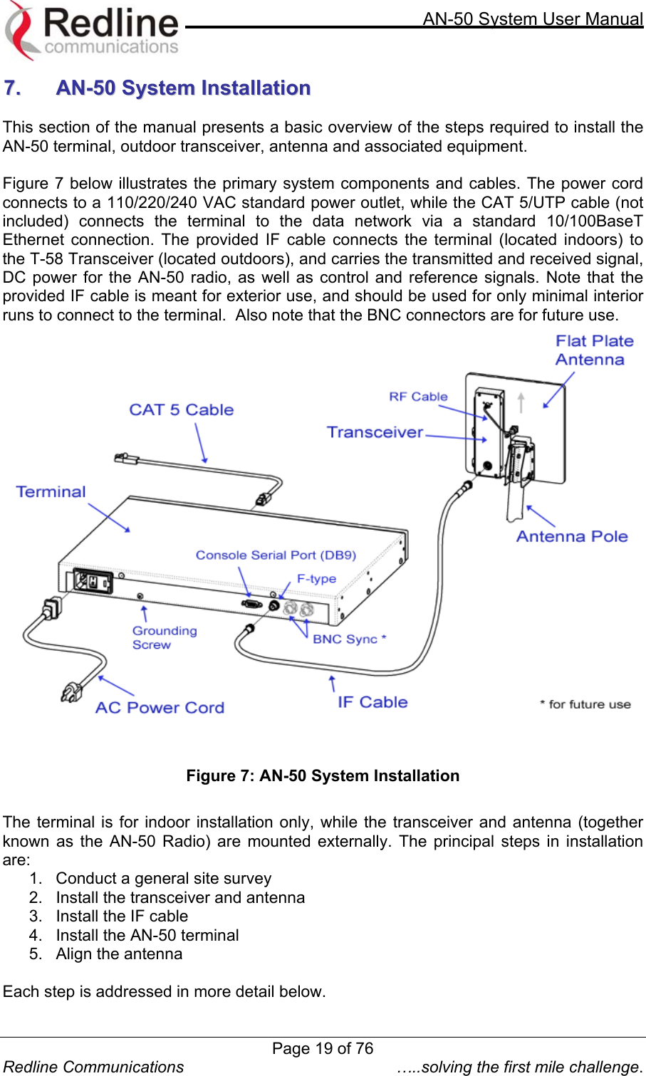     AN-50 System User Manual  Redline Communications  …..solving the first mile challenge. 77..  AANN--5500  SSyysstteemm  IInnssttaallllaattiioonn   This section of the manual presents a basic overview of the steps required to install the AN-50 terminal, outdoor transceiver, antenna and associated equipment.  Figure 7 below illustrates the primary system components and cables. The power cord connects to a 110/220/240 VAC standard power outlet, while the CAT 5/UTP cable (not included) connects the terminal to the data network via a standard 10/100BaseT Ethernet connection. The provided IF cable connects the terminal (located indoors) to the T-58 Transceiver (located outdoors), and carries the transmitted and received signal, DC power for the AN-50 radio, as well as control and reference signals. Note that the provided IF cable is meant for exterior use, and should be used for only minimal interior runs to connect to the terminal.  Also note that the BNC connectors are for future use.     Figure 7: AN-50 System Installation  The terminal is for indoor installation only, while the transceiver and antenna (together known as the AN-50 Radio) are mounted externally. The principal steps in installation are: 1.  Conduct a general site survey 2.  Install the transceiver and antenna 3.  Install the IF cable 4.  Install the AN-50 terminal 5.  Align the antenna  Each step is addressed in more detail below.  Page 19 of 76