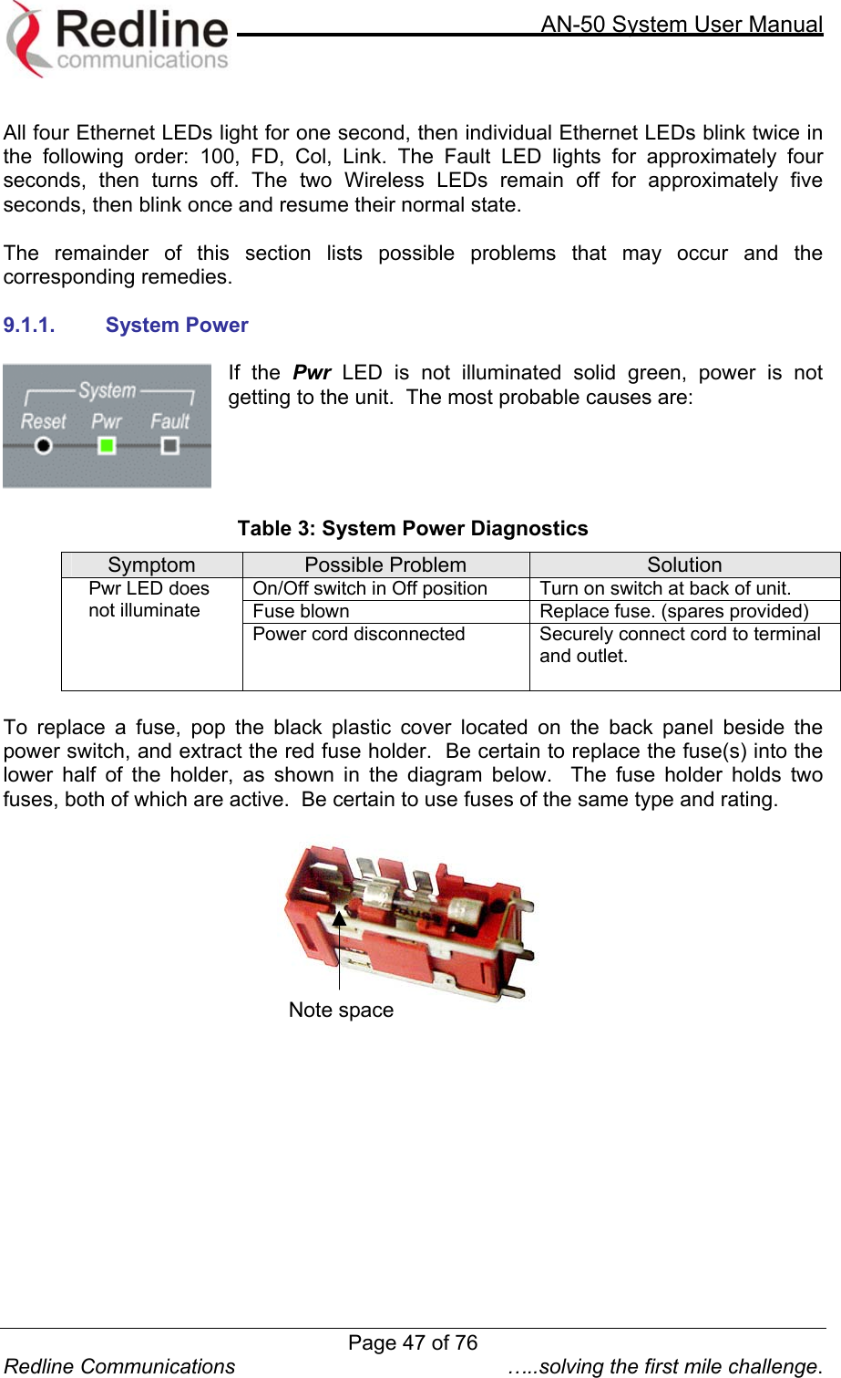     AN-50 System User Manual  Redline Communications  …..solving the first mile challenge.  All four Ethernet LEDs light for one second, then individual Ethernet LEDs blink twice in the following order: 100, FD, Col, Link. The Fault LED lights for approximately four seconds, then turns off. The two Wireless LEDs remain off for approximately five seconds, then blink once and resume their normal state.    The remainder of this section lists possible problems that may occur and the corresponding remedies.  9.1.1. System Power  If the Pwr LED is not illuminated solid green, power is not getting to the unit.  The most probable causes are:     Table 3: System Power Diagnostics Symptom  Possible Problem  Solution On/Off switch in Off position  Turn on switch at back of unit. Fuse blown  Replace fuse. (spares provided) Pwr LED does not illuminate Power cord disconnected  Securely connect cord to terminal and outlet.   To replace a fuse, pop the black plastic cover located on the back panel beside the power switch, and extract the red fuse holder.  Be certain to replace the fuse(s) into the lower half of the holder, as shown in the diagram below.  The fuse holder holds two fuses, both of which are active.  Be certain to use fuses of the same type and rating.    Note space    Page 47 of 76