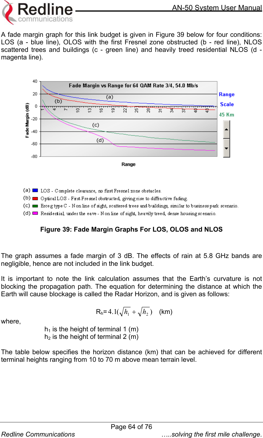     AN-50 System User Manual  Redline Communications  …..solving the first mile challenge. A fade margin graph for this link budget is given in Figure 39 below for four conditions: LOS (a - blue line), OLOS with the first Fresnel zone obstructed (b - red line), NLOS scattered trees and buildings (c - green line) and heavily treed residential NLOS (d - magenta line).     Figure 39: Fade Margin Graphs For LOS, OLOS and NLOS   The graph assumes a fade margin of 3 dB. The effects of rain at 5.8 GHz bands are negligible, hence are not included in the link budget.     It is important to note the link calculation assumes that the Earth’s curvature is not blocking the propagation path. The equation for determining the distance at which the Earth will cause blockage is called the Radar Horizon, and is given as follows:  Rh=)(1.4 21 hh +   (km) where, h1 is the height of terminal 1 (m) h2 is the height of terminal 2 (m)  The table below specifies the horizon distance (km) that can be achieved for different terminal heights ranging from 10 to 70 m above mean terrain level.  Page 64 of 76