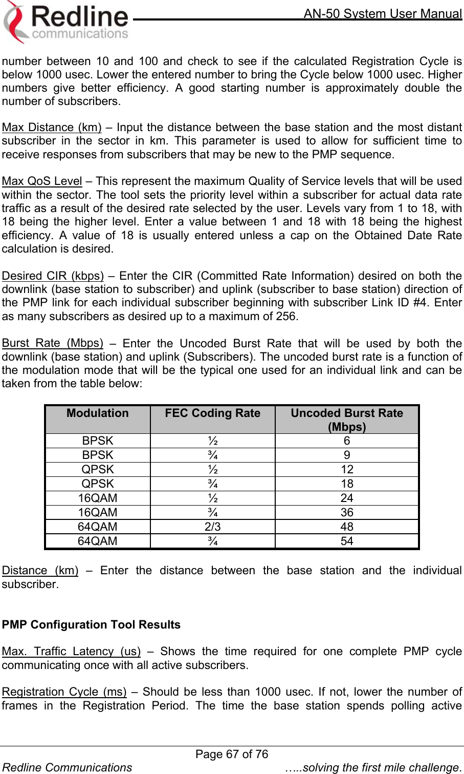     AN-50 System User Manual  Redline Communications  …..solving the first mile challenge. number between 10 and 100 and check to see if the calculated Registration Cycle is below 1000 usec. Lower the entered number to bring the Cycle below 1000 usec. Higher numbers give better efficiency. A good starting number is approximately double the number of subscribers.  Max Distance (km) – Input the distance between the base station and the most distant subscriber in the sector in km. This parameter is used to allow for sufficient time to receive responses from subscribers that may be new to the PMP sequence.  Max QoS Level – This represent the maximum Quality of Service levels that will be used within the sector. The tool sets the priority level within a subscriber for actual data rate traffic as a result of the desired rate selected by the user. Levels vary from 1 to 18, with 18 being the higher level. Enter a value between 1 and 18 with 18 being the highest efficiency. A value of 18 is usually entered unless a cap on the Obtained Date Rate calculation is desired.  Desired CIR (kbps) – Enter the CIR (Committed Rate Information) desired on both the downlink (base station to subscriber) and uplink (subscriber to base station) direction of the PMP link for each individual subscriber beginning with subscriber Link ID #4. Enter as many subscribers as desired up to a maximum of 256.  Burst Rate (Mbps) – Enter the Uncoded Burst Rate that will be used by both the downlink (base station) and uplink (Subscribers). The uncoded burst rate is a function of the modulation mode that will be the typical one used for an individual link and can be taken from the table below:  Modulation  FEC Coding Rate  Uncoded Burst Rate (Mbps) BPSK ½  6 BPSK ¾  9 QPSK ½  12 QPSK ¾  18 16QAM ½  24 16QAM ¾  36 64QAM 2/3  48 64QAM ¾  54  Distance (km) – Enter the distance between the base station and the individual subscriber.   PMP Configuration Tool Results  Max. Traffic Latency (us) – Shows the time required for one complete PMP cycle communicating once with all active subscribers.  Registration Cycle (ms) – Should be less than 1000 usec. If not, lower the number of frames in the Registration Period. The time the base station spends polling active Page 67 of 76
