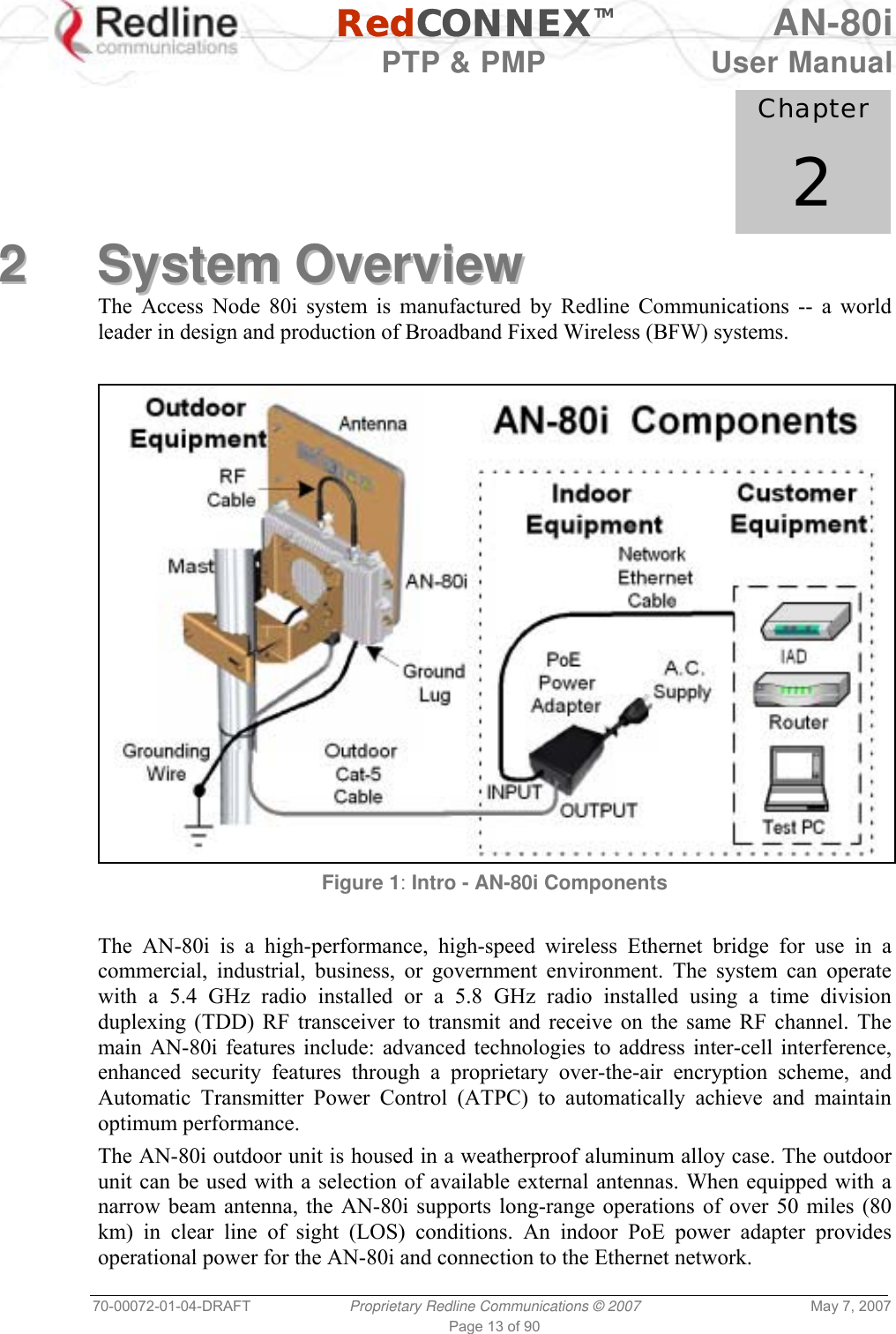   RedCONNEXTM AN-80i   PTP &amp; PMP  User Manual 70-00072-01-04-DRAFT  Proprietary Redline Communications © 2007  May 7, 2007 Page 13 of 90            Chapter 2 22  SSyysstteemm  OOvveerrvviieeww  The Access Node 80i system is manufactured by Redline Communications -- a world leader in design and production of Broadband Fixed Wireless (BFW) systems.   Figure 1: Intro - AN-80i Components  The AN-80i is a high-performance, high-speed wireless Ethernet bridge for use in a commercial, industrial, business, or government environment. The system can operate with a 5.4 GHz radio installed or a 5.8 GHz radio installed using a time division duplexing (TDD) RF transceiver to transmit and receive on the same RF channel. The main AN-80i features include: advanced technologies to address inter-cell interference, enhanced security features through a proprietary over-the-air encryption scheme, and Automatic Transmitter Power Control (ATPC) to automatically achieve and maintain optimum performance. The AN-80i outdoor unit is housed in a weatherproof aluminum alloy case. The outdoor unit can be used with a selection of available external antennas. When equipped with a narrow beam antenna, the AN-80i supports long-range operations of over 50 miles (80 km) in clear line of sight (LOS) conditions. An indoor PoE power adapter provides operational power for the AN-80i and connection to the Ethernet network. 