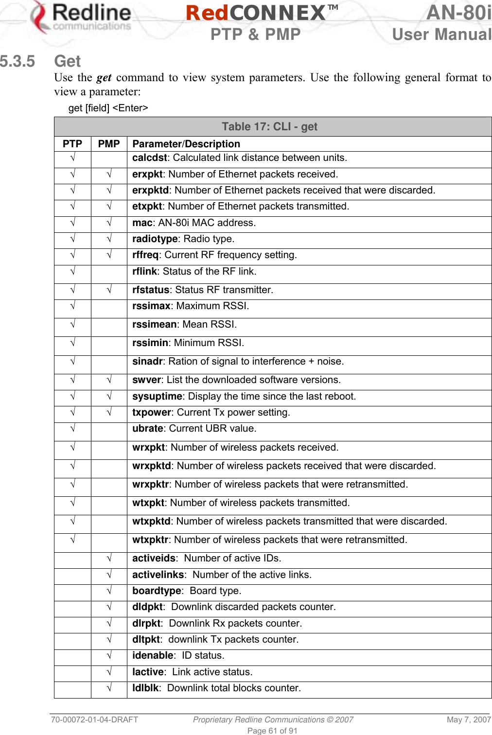   RedCONNEXTM AN-80i   PTP &amp; PMP  User Manual 70-00072-01-04-DRAFT  Proprietary Redline Communications © 2007  May 7, 2007 Page 61 of 91  5.3.5 Get Use the get command to view system parameters. Use the following general format to view a parameter: get [field] &lt;Enter&gt; Table 17: CLI - get PTP PMP Parameter/Description √  calcdst: Calculated link distance between units. √ √ erxpkt: Number of Ethernet packets received. √ √ erxpktd: Number of Ethernet packets received that were discarded. √ √ etxpkt: Number of Ethernet packets transmitted. √ √ mac: AN-80i MAC address. √ √ radiotype: Radio type. √ √ rffreq: Current RF frequency setting. √  rflink: Status of the RF link. √ √ rfstatus: Status RF transmitter. √  rssimax: Maximum RSSI. √  rssimean: Mean RSSI. √  rssimin: Minimum RSSI. √  sinadr: Ration of signal to interference + noise. √ √ swver: List the downloaded software versions. √ √ sysuptime: Display the time since the last reboot. √ √ txpower: Current Tx power setting. √  ubrate: Current UBR value. √  wrxpkt: Number of wireless packets received. √  wrxpktd: Number of wireless packets received that were discarded. √  wrxpktr: Number of wireless packets that were retransmitted. √  wtxpkt: Number of wireless packets transmitted. √  wtxpktd: Number of wireless packets transmitted that were discarded. √  wtxpktr: Number of wireless packets that were retransmitted.  √ activeids:  Number of active IDs.  √ activelinks:  Number of the active links.  √ boardtype:  Board type.  √ dldpkt:  Downlink discarded packets counter.  √ dlrpkt:  Downlink Rx packets counter.  √ dltpkt:  downlink Tx packets counter.  √ idenable:  ID status.  √ lactive:  Link active status.  √ ldlblk:  Downlink total blocks counter. 