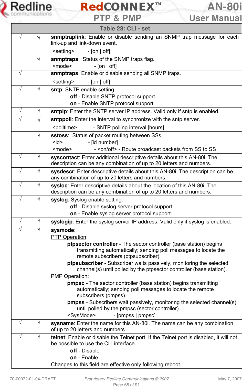   RedCONNEXTM AN-80i   PTP &amp; PMP  User Manual 70-00072-01-04-DRAFT  Proprietary Redline Communications © 2007  May 7, 2007 Page 68 of 91 Table 23: CLI - set √ √ snmptraplink: Enable or disable sending an SNMP trap message for each link-up and link-down event.  &lt;setting&gt;         - [on | off]  √ snmptraps:  Status of the SNMP traps flag.  &lt;mode&gt;               - [on | off] √  snmptraps: Enable or disable sending all SNMP traps.  &lt;setting&gt;         - [on | off] √ √ sntp: SNTP enable setting.  off - Disable SNTP protocol support.  on - Enable SNTP protocol support. √ √ sntpip: Enter the SNTP server IP address. Valid only if sntp is enabled. √ √ sntppoll: Enter the interval to synchronize with the sntp server.  &lt;polltime&gt;           - SNTP polling interval [hours].  √ sstoss:  Status of packet routing between SSs.  &lt;id&gt;                 - [id number]  &lt;mode&gt;               - &lt;on/off&gt; - Route broadcast packets from SS to SS √ √ syscontact: Enter additional descriptive details about this AN-80i. The description can be any combination of up to 20 letters and numbers. √ √ sysdescr: Enter descriptive details about this AN-80i. The description can be any combination of up to 20 letters and numbers. √ √ sysloc: Enter descriptive details about the location of this AN-80i. The description can be any combination of up to 20 letters and numbers. √ √ syslog: Syslog enable setting.  off - Disable syslog server protocol support.  on - Enable syslog server protocol support. √ √ syslogip: Enter the syslog server IP address. Valid only if syslog is enabled. √ √ sysmode: PTP Operation: ptpsector controller - The sector controller (base station) begins transmitting automatically; sending poll messages to locate the remote subscribers (ptpsubscriber). ptpsubscriber - Subscriber waits passively, monitoring the selected channel(s) until polled by the ptpsector controller (base station). PMP Operation: pmpsc - The sector controller (base station) begins transmitting automatically; sending poll messages to locate the remote subscribers (pmpss). pmpss - Subscribers wait passively, monitoring the selected channel(s) until polled by the pmpsc (sector controller). &lt;SysMode&gt;            - [pmpss | pmpsc] √ √ sysname: Enter the name for this AN-80i. The name can be any combination of up to 20 letters and numbers. √ √ telnet: Enable or disable the Telnet port. If the Telnet port is disabled, it will not be possible to use the CLI interface.  off - Disable  on - Enable Changes to this field are effective only following reboot. 