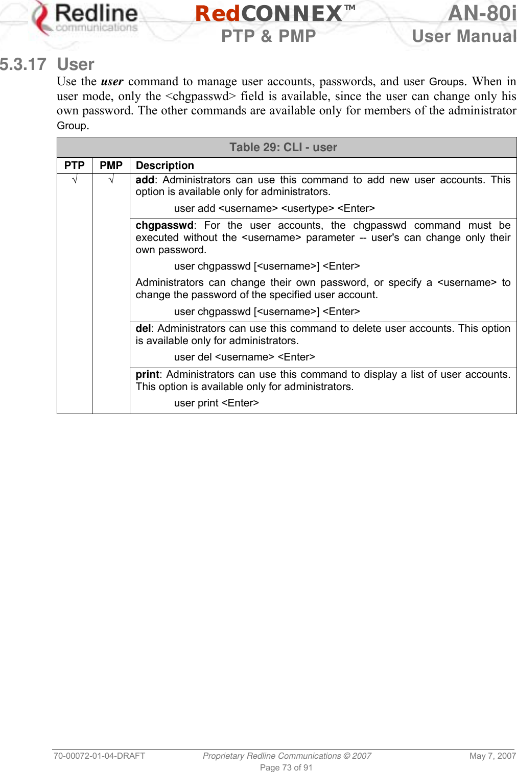   RedCONNEXTM AN-80i   PTP &amp; PMP  User Manual 70-00072-01-04-DRAFT  Proprietary Redline Communications © 2007  May 7, 2007 Page 73 of 91  5.3.17 User Use the user command to manage user accounts, passwords, and user Groups. When in user mode, only the &lt;chgpasswd&gt; field is available, since the user can change only his own password. The other commands are available only for members of the administrator Group. Table 29: CLI - user PTP PMP Description √ √ add: Administrators can use this command to add new user accounts. This option is available only for administrators.   user add &lt;username&gt; &lt;usertype&gt; &lt;Enter&gt;    chgpasswd: For the user accounts, the chgpasswd command must be executed without the &lt;username&gt; parameter -- user&apos;s can change only their own password.   user chgpasswd [&lt;username&gt;] &lt;Enter&gt; Administrators can change their own password, or specify a &lt;username&gt; to change the password of the specified user account.   user chgpasswd [&lt;username&gt;] &lt;Enter&gt;    del: Administrators can use this command to delete user accounts. This option is available only for administrators.   user del &lt;username&gt; &lt;Enter&gt;    print: Administrators can use this command to display a list of user accounts. This option is available only for administrators.   user print &lt;Enter&gt;  