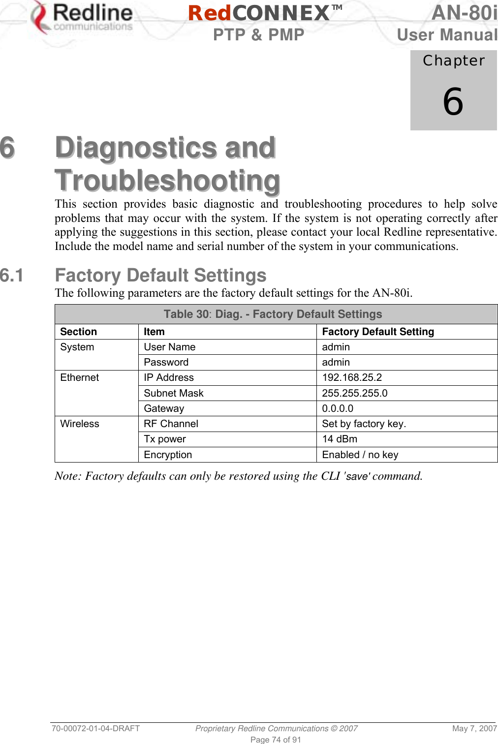   RedCONNEXTM AN-80i   PTP &amp; PMP  User Manual 70-00072-01-04-DRAFT  Proprietary Redline Communications © 2007  May 7, 2007 Page 74 of 91            Chapter 6 66  DDiiaaggnnoossttiiccss  aanndd  TTrroouubblleesshhoooottiinngg  This section provides basic diagnostic and troubleshooting procedures to help solve problems that may occur with the system. If the system is not operating correctly after applying the suggestions in this section, please contact your local Redline representative. Include the model name and serial number of the system in your communications.  6.1  Factory Default Settings The following parameters are the factory default settings for the AN-80i. Table 30: Diag. - Factory Default Settings Section  Item  Factory Default Setting System User Name  admin  Password   admin Ethernet  IP Address   192.168.25.2  Subnet Mask   255.255.255.0  Gateway   0.0.0.0 Wireless  RF Channel  Set by factory key.   Tx power   14 dBm   Encryption   Enabled / no key Note: Factory defaults can only be restored using the CLI &apos;save&apos; command. 