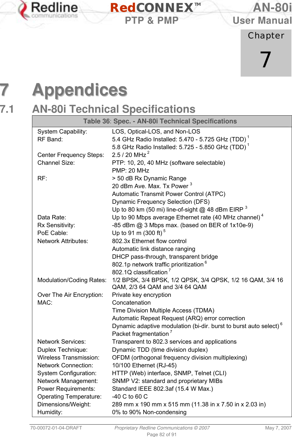   RedCONNEXTM AN-80i   PTP &amp; PMP  User Manual 70-00072-01-04-DRAFT  Proprietary Redline Communications © 2007  May 7, 2007 Page 82 of 91            Chapter 7  77  AAppppeennddiicceess  7.1  AN-80i Technical Specifications Table 36: Spec. - AN-80i Technical Specifications System Capability:  LOS, Optical-LOS, and Non-LOS RF Band:  5.4 GHz Radio Installed: 5.470 - 5.725 GHz (TDD) 1   5.8 GHz Radio Installed: 5.725 - 5.850 GHz (TDD) 1 Center Frequency Steps:  2.5 / 20 MHz 2 Channel Size:  PTP: 10, 20, 40 MHz (software selectable)   PMP: 20 MHz RF:  &gt; 50 dB Rx Dynamic Range   20 dBm Ave. Max. Tx Power 3   Automatic Transmit Power Control (ATPC)   Dynamic Frequency Selection (DFS)   Up to 80 km (50 mi) line-of-sight @ 48 dBm EIRP 3 Data Rate:  Up to 90 Mbps average Ethernet rate (40 MHz channel) 4 Rx Sensitivity:  -85 dBm @ 3 Mbps max. (based on BER of 1x10e-9) PoE Cable:  Up to 91 m (300 ft) 5 Network Attributes:  802.3x Ethernet flow control   Automatic link distance ranging   DHCP pass-through, transparent bridge   802.1p network traffic prioritization 6  802.1Q classification 7 Modulation/Coding Rates:  1/2 BPSK, 3/4 BPSK, 1/2 QPSK, 3/4 QPSK, 1/2 16 QAM, 3/4 16 QAM, 2/3 64 QAM and 3/4 64 QAM Over The Air Encryption:  Private key encryption MAC: Concatenation   Time Division Multiple Access (TDMA)   Automatic Repeat Request (ARQ) error correction   Dynamic adaptive modulation (bi-dir. burst to burst auto select) 6  Packet fragmentation 7 Network Services:  Transparent to 802.3 services and applications Duplex Technique:  Dynamic TDD (time division duplex) Wireless Transmission:  OFDM (orthogonal frequency division multiplexing) Network Connection:  10/100 Ethernet (RJ-45) System Configuration:  HTTP (Web) interface, SNMP, Telnet (CLI) Network Management:  SNMP V2: standard and proprietary MIBs Power Requirements:  Standard IEEE 802.3af (15.4 W Max.) Operating Temperature:  -40 C to 60 C Dimensions/Weight:  289 mm x 190 mm x 515 mm (11.38 in x 7.50 in x 2.03 in) Humidity:  0% to 90% Non-condensing 