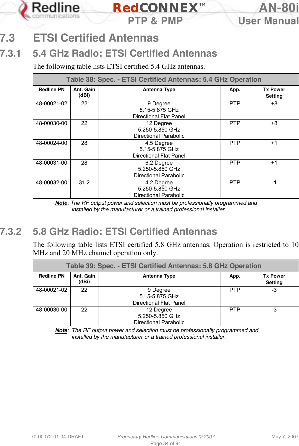   RedCONNEXTM AN-80i   PTP &amp; PMP  User Manual 70-00072-01-04-DRAFT  Proprietary Redline Communications © 2007  May 7, 2007 Page 84 of 91  7.3  ETSI Certified Antennas 7.3.1  5.4 GHz Radio: ETSI Certified Antennas  The following table lists ETSI certified 5.4 GHz antennas. Table 38: Spec. - ETSI Certified Antennas: 5.4 GHz Operation Redline PN  Ant. Gain (dBi)  Antenna Type  App.  Tx Power Setting 48-00021-02 22  9 Degree 5.15-5.875 GHz Directional Flat Panel PTP +8 48-00030-00 22  12 Degree 5.250-5.850 GHz Directional Parabolic PTP +8 48-00024-00 28  4.5 Degree 5.15-5.875 GHz Directional Flat Panel PTP +1 48-00031-00 28  6.2 Degree 5.250-5.850 GHz Directional Parabolic PTP +1 48-00032-00 31.2  4.2 Degree 5.250-5.850 GHz Directional Parabolic PTP -1 Note: The RF output power and selection must be professionally programmed and installed by the manufacturer or a trained professional installer.  7.3.2  5.8 GHz Radio: ETSI Certified Antennas  The following table lists ETSI certified 5.8 GHz antennas. Operation is restricted to 10 MHz and 20 MHz channel operation only. Table 39: Spec. - ETSI Certified Antennas: 5.8 GHz Operation Redline PN  Ant. Gain (dBi)  Antenna Type  App.  Tx Power Setting 48-00021-02 22  9 Degree 5.15-5.875 GHz Directional Flat Panel PTP -3 48-00030-00 22  12 Degree 5.250-5.850 GHz Directional Parabolic PTP -3 Note:  The RF output power and selection must be professionally programmed and installed by the manufacturer or a trained professional installer. 