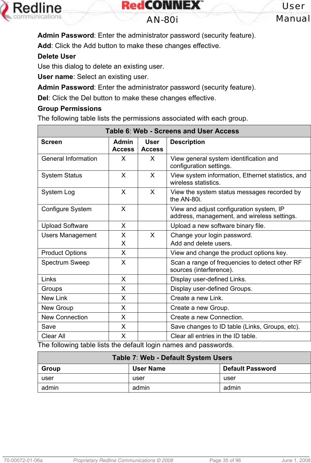User AN-80i Manual 70-00072-01-06a Proprietary Redline Communications © 2008 Page 35 of 96 June 1, 2008 Admin Password: Enter the administrator password (security feature). Add: Click the Add button to make these changes effective. Delete User Use this dialog to delete an existing user. User name: Select an existing user. Admin Password: Enter the administrator password (security feature). Del: Click the Del button to make these changes effective. Group Permissions The following table lists the permissions associated with each group. Table 6: Web - Screens and User Access Screen Admin AccessUser AccessDescription General Information X X View general system identification and configuration settings. System Status X X View system information, Ethernet statistics, and wireless statistics. System Log X X View the system status messages recorded by the AN-80i. Configure System X View and adjust configuration system, IP address, management, and wireless settings. Upload Software X Upload a new software binary file. Users Management X X X Change your login password. Add and delete users. Product Options X View and change the product options key. Spectrum Sweep X Scan a range of frequencies to detect other RF sources (interference). Links X Display user-defined Links. Groups X Display user-defined Groups. New Link X Create a new Link. New Group X Create a new Group. New Connection X Create a new Connection. Save X Save changes to ID table (Links, Groups, etc). Clear All X Clear all entries in the ID table. The following table lists the default login names and passwords. Table 7: Web - Default System Users Group User Name Default Password user user user admin admin admin