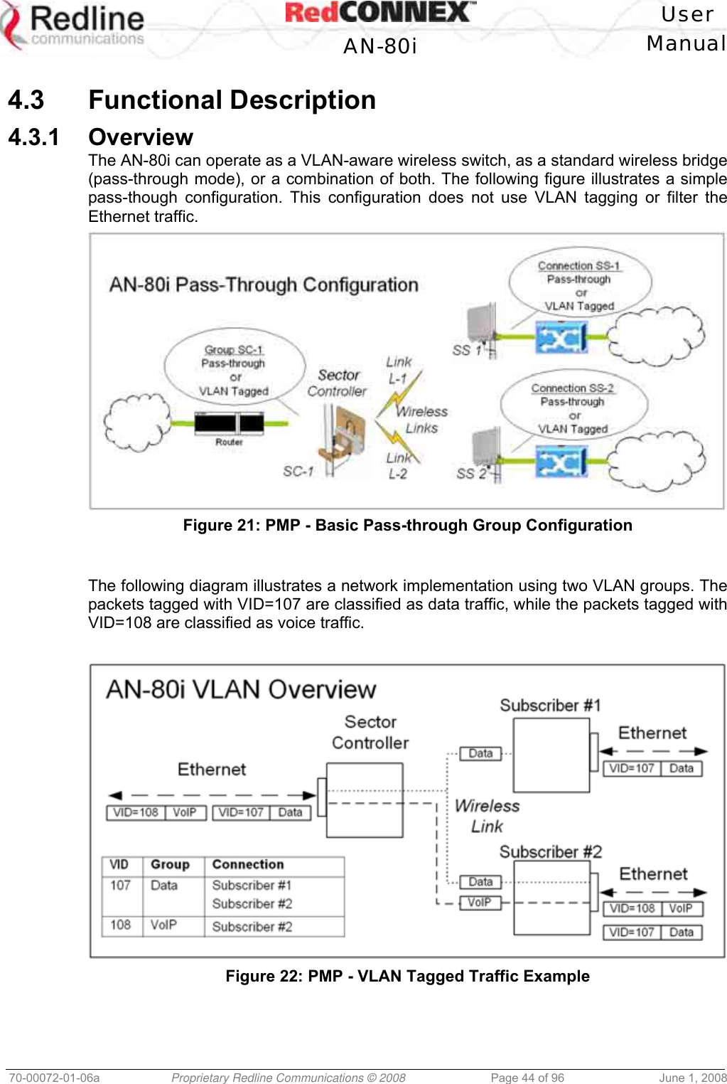 User AN-80i Manual 70-00072-01-06a Proprietary Redline Communications © 2008 Page 44 of 96 June 1, 2008 4.3 Functional Description 4.3.1 Overview The AN-80i can operate as a VLAN-aware wireless switch, as a standard wireless bridge (pass-through mode), or a combination of both. The following figure illustrates a simple pass-though configuration. This configuration does not use VLAN tagging or filter the Ethernet traffic. Figure 21: PMP - Basic Pass-through Group Configuration The following diagram illustrates a network implementation using two VLAN groups. The packets tagged with VID=107 are classified as data traffic, while the packets tagged with VID=108 are classified as voice traffic. Figure 22: PMP - VLAN Tagged Traffic Example