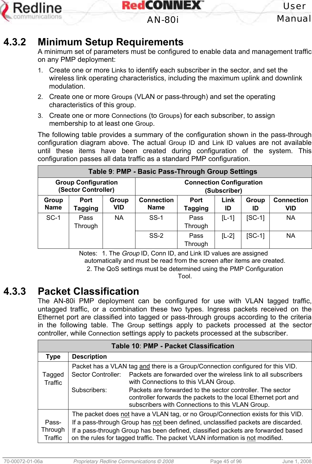   User  AN-80i Manual  70-00072-01-06a  Proprietary Redline Communications © 2008  Page 45 of 96  June 1, 2008  4.3.2  Minimum Setup Requirements A minimum set of parameters must be configured to enable data and management traffic on any PMP deployment:  1.  Create one or more Links to identify each subscriber in the sector, and set the wireless link operating characteristics, including the maximum uplink and downlink modulation. 2.  Create one or more Groups (VLAN or pass-through) and set the operating characteristics of this group. 3.  Create one or more Connections (to Groups) for each subscriber, to assign membership to at least one Group.  The following table provides a summary of the configuration shown in the pass-through configuration diagram above. The actual Group ID and Link ID values are not available until these items have been created during configuration of the system. This configuration passes all data traffic as a standard PMP configuration.  Table 9: PMP - Basic Pass-Through Group Settings Group Configuration (Sector Controller) Connection Configuration (Subscriber) Group Name Port Tagging Group VID Connection Name Port Tagging Link ID Group ID ConnectionVID SC-1 Pass Through NA SS-1 Pass Through [L-1] [SC-1]  NA    SS-2 Pass Through [L-2] [SC-1]  NA Notes: 1. The Group ID, Conn ID, and Link ID values are assigned automatically and must be read from the screen after items are created.   2. The QoS settings must be determined using the PMP Configuration Tool.  4.3.3 Packet Classification The AN-80i PMP deployment can be configured for use with VLAN tagged traffic, untagged traffic, or a combination these two types. Ingress packets received on the Ethernet port are classified into tagged or pass-through groups according to the criteria in the following table. The Group settings apply to packets processed at the sector controller, while Connection settings apply to packets processed at the subscriber. Table 10: PMP - Packet Classification Type Description  Tagged Traffic Packet has a VLAN tag and there is a Group/Connection configured for this VID. Sector Controller:  Packets are forwarded over the wireless link to all subscribers with Connections to this VLAN Group. Subscribers: Packets are forwarded to the sector controller. The sector controller forwards the packets to the local Ethernet port and subscribers with Connections to this VLAN Group.  Pass-Through Traffic The packet does not have a VLAN tag, or no Group/Connection exists for this VID.  If a pass-through Group has not been defined, unclassified packets are discarded. If a pass-through Group has been defined, classified packets are forwarded based on the rules for tagged traffic. The packet VLAN information is not modified.  