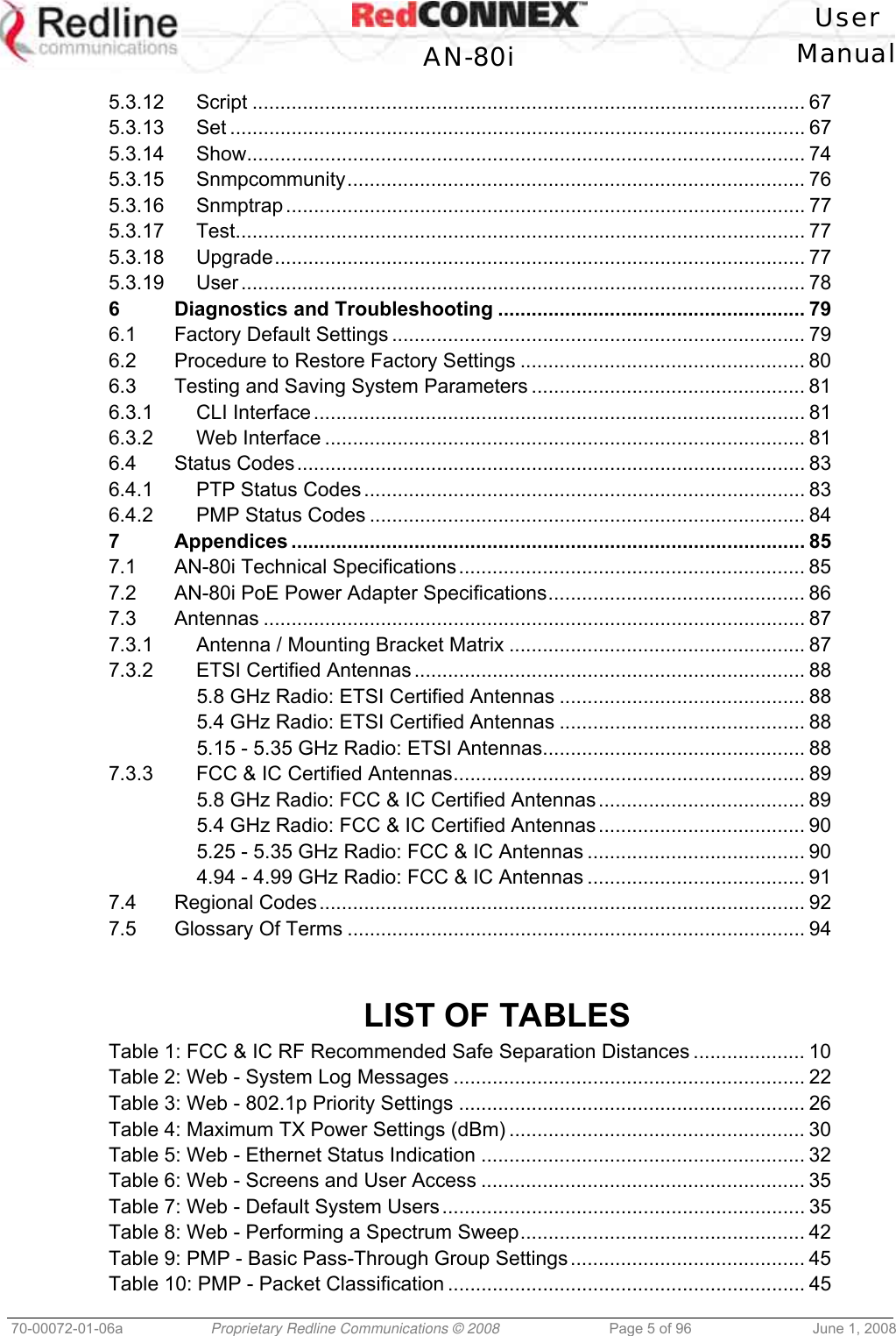 User AN-80i Manual 70-00072-01-06a Proprietary Redline Communications © 2008 Page 5 of 96 June 1, 2008 5.3.12 Script ................................................................................................... 67 5.3.13 Set ....................................................................................................... 67 5.3.14 Show.................................................................................................... 74 5.3.15 Snmpcommunity.................................................................................. 76 5.3.16 Snmptrap ............................................................................................. 77 5.3.17 Test...................................................................................................... 77 5.3.18 Upgrade............................................................................................... 77 5.3.19 User ..................................................................................................... 78 6 Diagnostics and Troubleshooting ....................................................... 79 6.1 Factory Default Settings .......................................................................... 79 6.2 Procedure to Restore Factory Settings ................................................... 80 6.3 Testing and Saving System Parameters ................................................. 81 6.3.1 CLI Interface ........................................................................................ 81 6.3.2 Web Interface ...................................................................................... 81 6.4 Status Codes........................................................................................... 83 6.4.1 PTP Status Codes ............................................................................... 83 6.4.2 PMP Status Codes .............................................................................. 84 7 Appendices ............................................................................................ 85 7.1 AN-80i Technical Specifications.............................................................. 85 7.2 AN-80i PoE Power Adapter Specifications.............................................. 86 7.3 Antennas ................................................................................................. 87 7.3.1 Antenna / Mounting Bracket Matrix ..................................................... 87 7.3.2 ETSI Certified Antennas ...................................................................... 88 5.8 GHz Radio: ETSI Certified Antennas ............................................ 88 5.4 GHz Radio: ETSI Certified Antennas ............................................ 88 5.15 - 5.35 GHz Radio: ETSI Antennas............................................... 88 7.3.3 FCC & IC Certified Antennas............................................................... 89 5.8 GHz Radio: FCC & IC Certified Antennas ..................................... 89 5.4 GHz Radio: FCC & IC Certified Antennas ..................................... 90 5.25 - 5.35 GHz Radio: FCC & IC Antennas ....................................... 90 4.94 - 4.99 GHz Radio: FCC & IC Antennas ....................................... 91 7.4 Regional Codes....................................................................................... 92 7.5 Glossary Of Terms .................................................................................. 94 LIST OF TABLES Table 1: FCC & IC RF Recommended Safe Separation Distances .................... 10 Table 2: Web - System Log Messages ............................................................... 22 Table 3: Web - 802.1p Priority Settings .............................................................. 26 Table 4: Maximum TX Power Settings (dBm) ..................................................... 30 Table 5: Web - Ethernet Status Indication .......................................................... 32 Table 6: Web - Screens and User Access .......................................................... 35 Table 7: Web - Default System Users................................................................. 35 Table 8: Web - Performing a Spectrum Sweep................................................... 42 Table 9: PMP - Basic Pass-Through Group Settings.......................................... 45 Table 10: PMP - Packet Classification ................................................................ 45