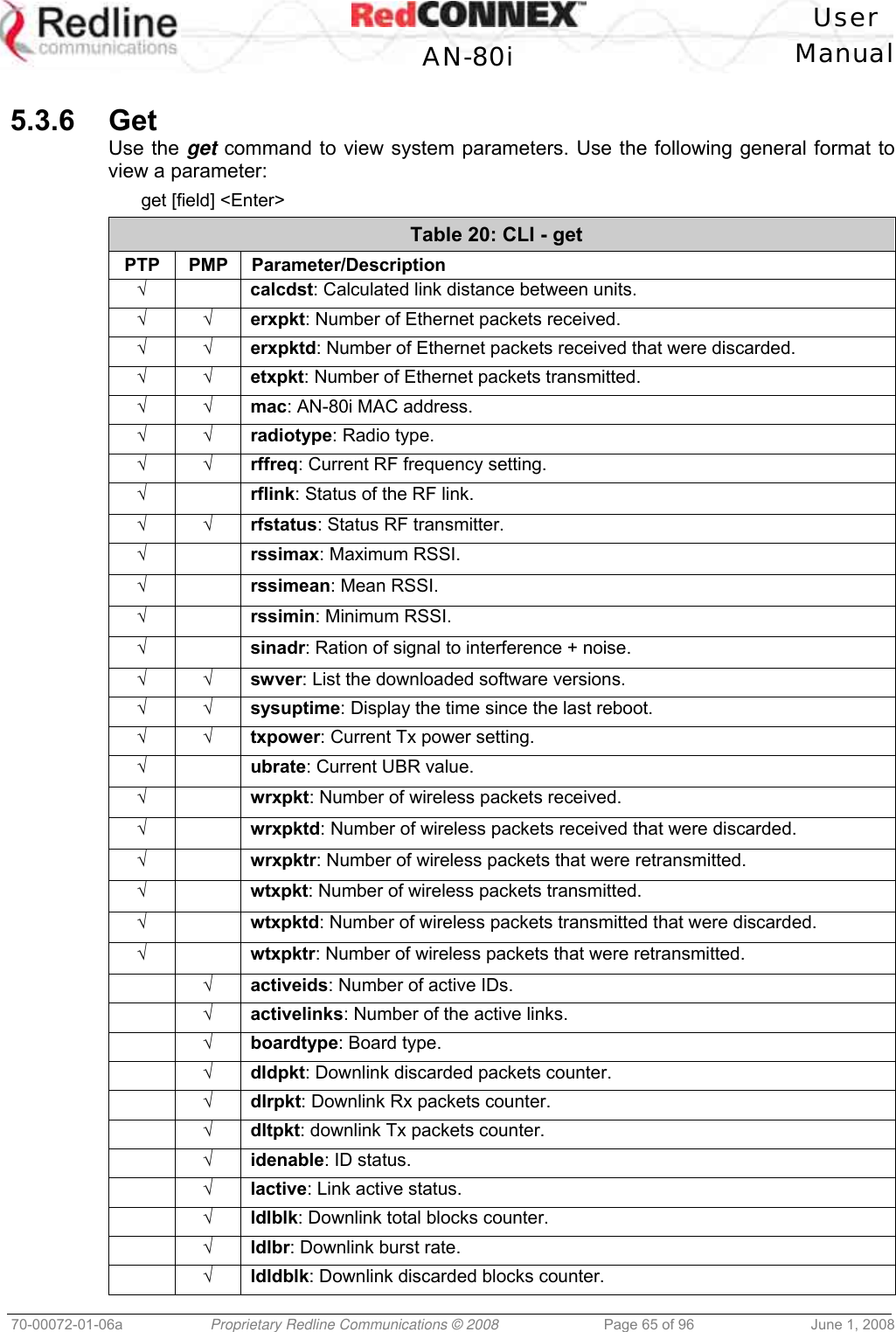   User  AN-80i Manual  70-00072-01-06a  Proprietary Redline Communications © 2008  Page 65 of 96  June 1, 2008  5.3.6 Get Use the get command to view system parameters. Use the following general format to view a parameter: get [field] &lt;Enter&gt; Table 20: CLI - get PTP PMP Parameter/Description √  calcdst: Calculated link distance between units. √ √ erxpkt: Number of Ethernet packets received. √ √ erxpktd: Number of Ethernet packets received that were discarded. √ √ etxpkt: Number of Ethernet packets transmitted. √ √ mac: AN-80i MAC address. √ √ radiotype: Radio type. √ √ rffreq: Current RF frequency setting. √  rflink: Status of the RF link. √ √ rfstatus: Status RF transmitter. √  rssimax: Maximum RSSI. √  rssimean: Mean RSSI. √  rssimin: Minimum RSSI. √  sinadr: Ration of signal to interference + noise. √ √ swver: List the downloaded software versions. √ √ sysuptime: Display the time since the last reboot. √ √ txpower: Current Tx power setting. √  ubrate: Current UBR value. √  wrxpkt: Number of wireless packets received. √  wrxpktd: Number of wireless packets received that were discarded. √  wrxpktr: Number of wireless packets that were retransmitted. √  wtxpkt: Number of wireless packets transmitted. √  wtxpktd: Number of wireless packets transmitted that were discarded. √  wtxpktr: Number of wireless packets that were retransmitted.  √ activeids: Number of active IDs.  √ activelinks: Number of the active links.  √ boardtype: Board type.  √ dldpkt: Downlink discarded packets counter.  √ dlrpkt: Downlink Rx packets counter.  √ dltpkt: downlink Tx packets counter.  √ idenable: ID status.  √ lactive: Link active status.  √ ldlblk: Downlink total blocks counter.  √ ldlbr: Downlink burst rate.  √ ldldblk: Downlink discarded blocks counter. 