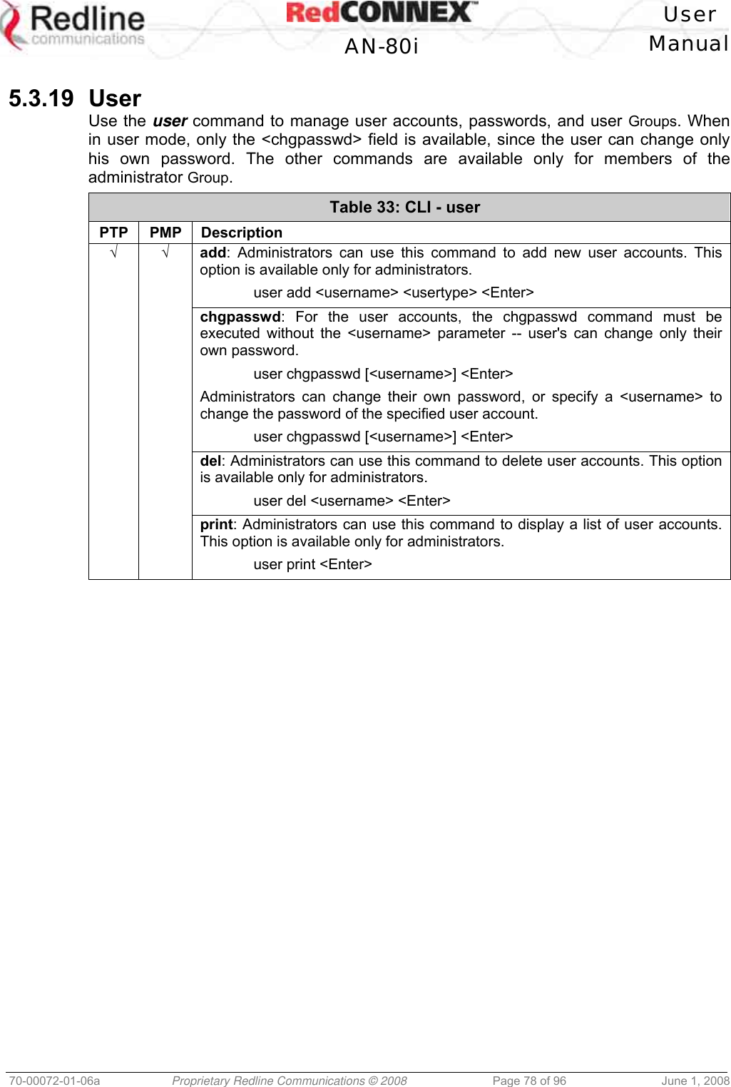   User  AN-80i Manual  70-00072-01-06a  Proprietary Redline Communications © 2008  Page 78 of 96  June 1, 2008  5.3.19 User Use the user command to manage user accounts, passwords, and user Groups. When in user mode, only the &lt;chgpasswd&gt; field is available, since the user can change only his own password. The other commands are available only for members of the administrator Group. Table 33: CLI - user PTP PMP Description √ √ add: Administrators can use this command to add new user accounts. This option is available only for administrators.   user add &lt;username&gt; &lt;usertype&gt; &lt;Enter&gt;    chgpasswd: For the user accounts, the chgpasswd command must be executed without the &lt;username&gt; parameter -- user&apos;s can change only their own password.   user chgpasswd [&lt;username&gt;] &lt;Enter&gt; Administrators can change their own password, or specify a &lt;username&gt; to change the password of the specified user account.   user chgpasswd [&lt;username&gt;] &lt;Enter&gt;    del: Administrators can use this command to delete user accounts. This option is available only for administrators.   user del &lt;username&gt; &lt;Enter&gt;    print: Administrators can use this command to display a list of user accounts. This option is available only for administrators.   user print &lt;Enter&gt;  