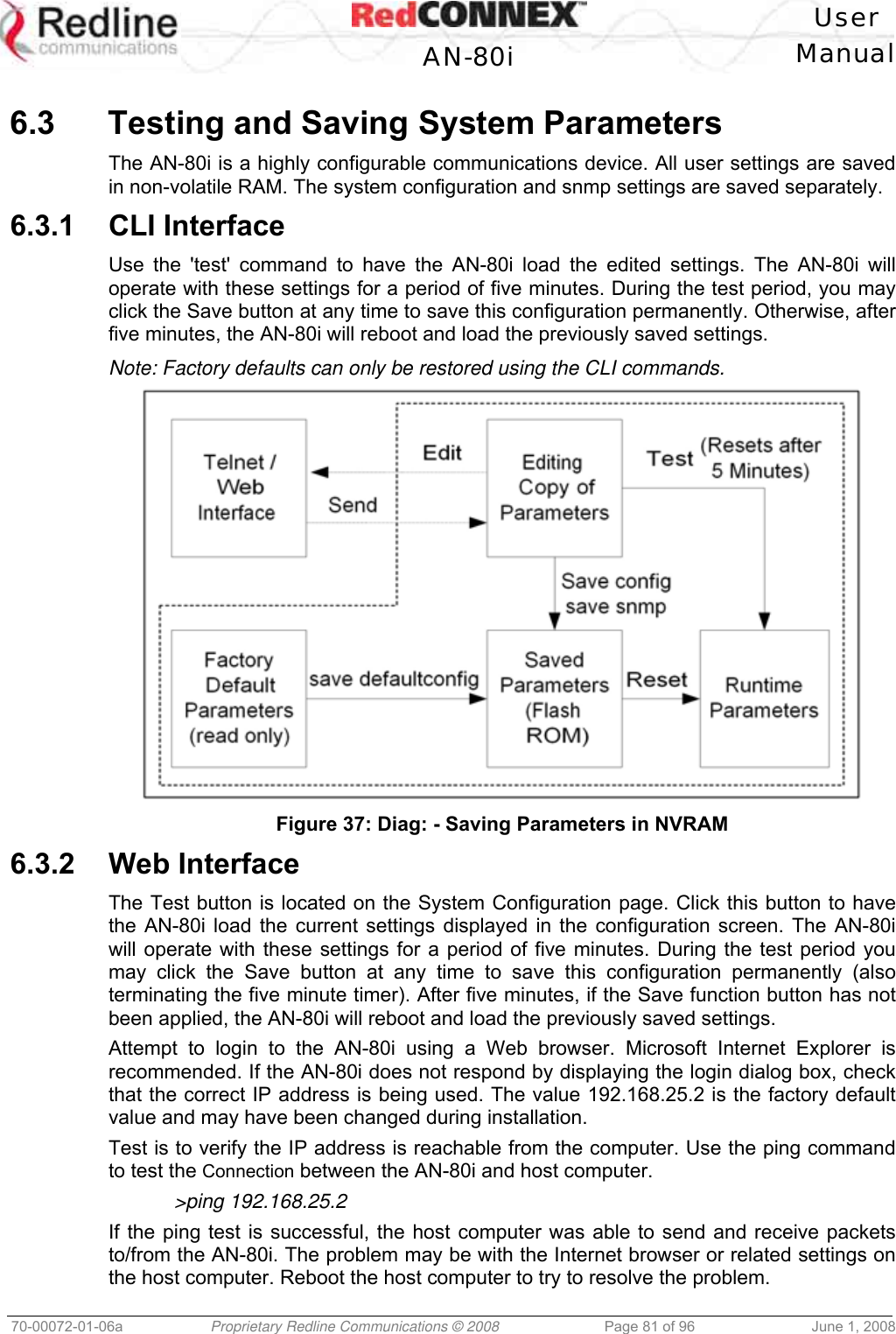 User AN-80i Manual 70-00072-01-06a Proprietary Redline Communications © 2008 Page 81 of 96 June 1, 2008 6.3 Testing and Saving System Parameters The AN-80i is a highly configurable communications device. All user settings are saved in non-volatile RAM. The system configuration and snmp settings are saved separately. 6.3.1 CLI Interface Use the 'test' command to have the AN-80i load the edited settings. The AN-80i will operate with these settings for a period of five minutes. During the test period, you may click the Save button at any time to save this configuration permanently. Otherwise, after five minutes, the AN-80i will reboot and load the previously saved settings. Note: Factory defaults can only be restored using the CLI commands. Figure 37: Diag: - Saving Parameters in NVRAM 6.3.2 Web Interface The Test button is located on the System Configuration page. Click this button to have the AN-80i load the current settings displayed in the configuration screen. The AN-80i will operate with these settings for a period of five minutes. During the test period you may click the Save button at any time to save this configuration permanently (also terminating the five minute timer). After five minutes, if the Save function button has not been applied, the AN-80i will reboot and load the previously saved settings. Attempt to login to the AN-80i using a Web browser. Microsoft Internet Explorer is recommended. If the AN-80i does not respond by displaying the login dialog box, check that the correct IP address is being used. The value 192.168.25.2 is the factory default value and may have been changed during installation. Test is to verify the IP address is reachable from the computer. Use the ping command to test the Connection between the AN-80i and host computer. >ping 192.168.25.2 If the ping test is successful, the host computer was able to send and receive packets to/from the AN-80i. The problem may be with the Internet browser or related settings on the host computer. Reboot the host computer to try to resolve the problem.