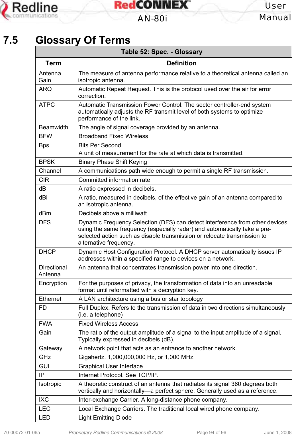 User AN-80i Manual 70-00072-01-06a Proprietary Redline Communications © 2008 Page 94 of 96 June 1, 2008 7.5 Glossary Of Terms Table 52: Spec. - Glossary Term Definition Antenna Gain The measure of antenna performance relative to a theoretical antenna called an isotropic antenna. ARQ Automatic Repeat Request. This is the protocol used over the air for error correction. ATPC Automatic Transmission Power Control. The sector controller-end system automatically adjusts the RF transmit level of both systems to optimize performance of the link. Beamwidth The angle of signal coverage provided by an antenna. BFW Broadband Fixed Wireless Bps Bits Per Second A unit of measurement for the rate at which data is transmitted. BPSK Binary Phase Shift Keying Channel A communications path wide enough to permit a single RF transmission. CIR Committed information rate dB A ratio expressed in decibels. dBi A ratio, measured in decibels, of the effective gain of an antenna compared to an isotropic antenna. dBm Decibels above a milliwatt DFS Dynamic Frequency Selection (DFS) can detect interference from other devices using the same frequency (especially radar) and automatically take a pre-selected action such as disable transmission or relocate transmission to alternative frequency. DHCP Dynamic Host Configuration Protocol. A DHCP server automatically issues IP addresses within a specified range to devices on a network. Directional Antenna An antenna that concentrates transmission power into one direction. Encryption For the purposes of privacy, the transformation of data into an unreadable format until reformatted with a decryption key. Ethernet A LAN architecture using a bus or star topology FD Full Duplex. Refers to the transmission of data in two directions simultaneously (i.e. a telephone) FWA Fixed Wireless Access Gain The ratio of the output amplitude of a signal to the input amplitude of a signal. Typically expressed in decibels (dB). Gateway A network point that acts as an entrance to another network. GHz Gigahertz. 1,000,000,000 Hz, or 1,000 MHz GUI Graphical User Interface IP Internet Protocol. See TCP/IP. Isotropic A theoretic construct of an antenna that radiates its signal 360 degrees both vertically and horizontally—a perfect sphere. Generally used as a reference. IXC Inter-exchange Carrier. A long-distance phone company. LEC Local Exchange Carriers. The traditional local wired phone company. LED Light Emitting Diode
