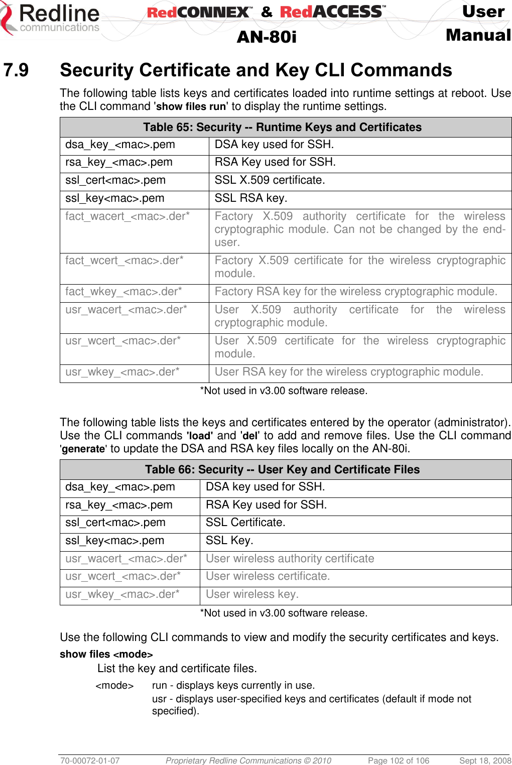    &amp;  User  AN-80i Manual  70-00072-01-07 Proprietary Redline Communications © 2010  Page 102 of 106  Sept 18, 2008  7.9 Security Certificate and Key CLI Commands  The following table lists keys and certificates loaded into runtime settings at reboot. Use the CLI command &apos;show files run&apos; to display the runtime settings. Table 65: Security -- Runtime Keys and Certificates dsa_key_&lt;mac&gt;.pem DSA key used for SSH. rsa_key_&lt;mac&gt;.pem RSA Key used for SSH. ssl_cert&lt;mac&gt;.pem SSL X.509 certificate. ssl_key&lt;mac&gt;.pem SSL RSA key. fact_wacert_&lt;mac&gt;.der* Factory  X.509  authority  certificate  for  the  wireless cryptographic module. Can not be changed by the end-user. fact_wcert_&lt;mac&gt;.der* Factory  X.509  certificate  for  the  wireless  cryptographic module. fact_wkey_&lt;mac&gt;.der* Factory RSA key for the wireless cryptographic module. usr_wacert_&lt;mac&gt;.der* User  X.509  authority  certificate  for  the  wireless cryptographic module. usr_wcert_&lt;mac&gt;.der* User  X.509  certificate  for  the  wireless  cryptographic module. usr_wkey_&lt;mac&gt;.der* User RSA key for the wireless cryptographic module. *Not used in v3.00 software release.  The following table lists the keys and certificates entered by the operator (administrator). Use the CLI commands &apos;load&apos; and &apos;del&apos; to add and remove files. Use the CLI command &apos;generate&apos; to update the DSA and RSA key files locally on the AN-80i. Table 66: Security -- User Key and Certificate Files dsa_key_&lt;mac&gt;.pem DSA key used for SSH. rsa_key_&lt;mac&gt;.pem RSA Key used for SSH. ssl_cert&lt;mac&gt;.pem SSL Certificate. ssl_key&lt;mac&gt;.pem SSL Key. usr_wacert_&lt;mac&gt;.der* User wireless authority certificate usr_wcert_&lt;mac&gt;.der* User wireless certificate. usr_wkey_&lt;mac&gt;.der* User wireless key. *Not used in v3.00 software release.  Use the following CLI commands to view and modify the security certificates and keys. show files &lt;mode&gt;    List the key and certificate files. &lt;mode&gt;  run - displays keys currently in use.   usr - displays user-specified keys and certificates (default if mode not specified). 