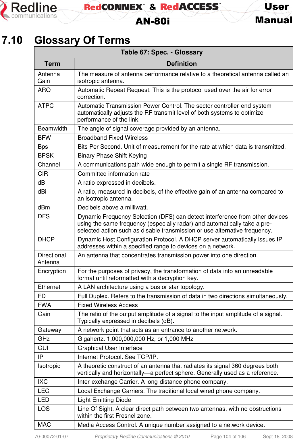    &amp;  User  AN-80i Manual  70-00072-01-07 Proprietary Redline Communications © 2010  Page 104 of 106  Sept 18, 2008  7.10 Glossary Of Terms Table 67: Spec. - Glossary Term Definition Antenna Gain The measure of antenna performance relative to a theoretical antenna called an isotropic antenna. ARQ Automatic Repeat Request. This is the protocol used over the air for error correction. ATPC Automatic Transmission Power Control. The sector controller-end system automatically adjusts the RF transmit level of both systems to optimize performance of the link. Beamwidth  The angle of signal coverage provided by an antenna. BFW Broadband Fixed Wireless Bps Bits Per Second. Unit of measurement for the rate at which data is transmitted.  BPSK Binary Phase Shift Keying Channel A communications path wide enough to permit a single RF transmission. CIR Committed information rate dB A ratio expressed in decibels.  dBi  A ratio, measured in decibels, of the effective gain of an antenna compared to an isotropic antenna. dBm Decibels above a milliwatt. DFS Dynamic Frequency Selection (DFS) can detect interference from other devices using the same frequency (especially radar) and automatically take a pre-selected action such as disable transmission or use alternative frequency. DHCP Dynamic Host Configuration Protocol. A DHCP server automatically issues IP addresses within a specified range to devices on a network. Directional Antenna  An antenna that concentrates transmission power into one direction. Encryption For the purposes of privacy, the transformation of data into an unreadable format until reformatted with a decryption key.  Ethernet A LAN architecture using a bus or star topology. FD Full Duplex. Refers to the transmission of data in two directions simultaneously. FWA Fixed Wireless Access Gain The ratio of the output amplitude of a signal to the input amplitude of a signal. Typically expressed in decibels (dB). Gateway A network point that acts as an entrance to another network.  GHz Gigahertz. 1,000,000,000 Hz, or 1,000 MHz GUI Graphical User Interface IP Internet Protocol. See TCP/IP.  Isotropic  A theoretic construct of an antenna that radiates its signal 360 degrees both vertically and horizontally—a perfect sphere. Generally used as a reference. IXC Inter-exchange Carrier. A long-distance phone company. LEC  Local Exchange Carriers. The traditional local wired phone company.  LED Light Emitting Diode LOS  Line Of Sight. A clear direct path between two antennas, with no obstructions within the first Fresnel zone. MAC  Media Access Control. A unique number assigned to a network device. 