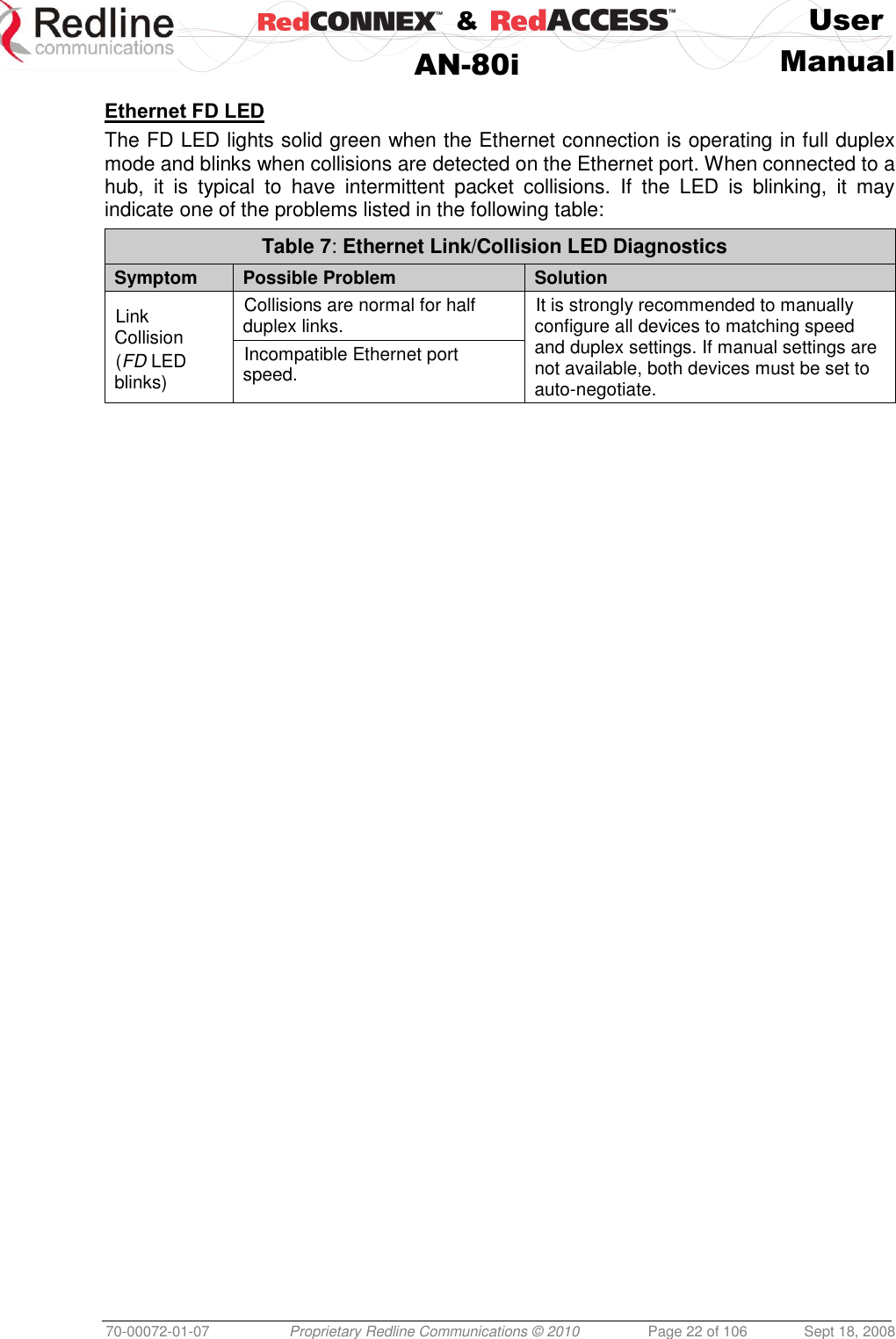    &amp;  User  AN-80i Manual  70-00072-01-07 Proprietary Redline Communications © 2010  Page 22 of 106  Sept 18, 2008  Ethernet FD LED The FD LED lights solid green when the Ethernet connection is operating in full duplex mode and blinks when collisions are detected on the Ethernet port. When connected to a hub,  it  is  typical  to  have  intermittent  packet  collisions.  If  the  LED  is  blinking,  it  may indicate one of the problems listed in the following table: Table 7: Ethernet Link/Collision LED Diagnostics Symptom Possible Problem Solution  Link Collision (FD LED blinks) Collisions are normal for half duplex links.  It is strongly recommended to manually configure all devices to matching speed and duplex settings. If manual settings are not available, both devices must be set to auto-negotiate. Incompatible Ethernet port speed.   