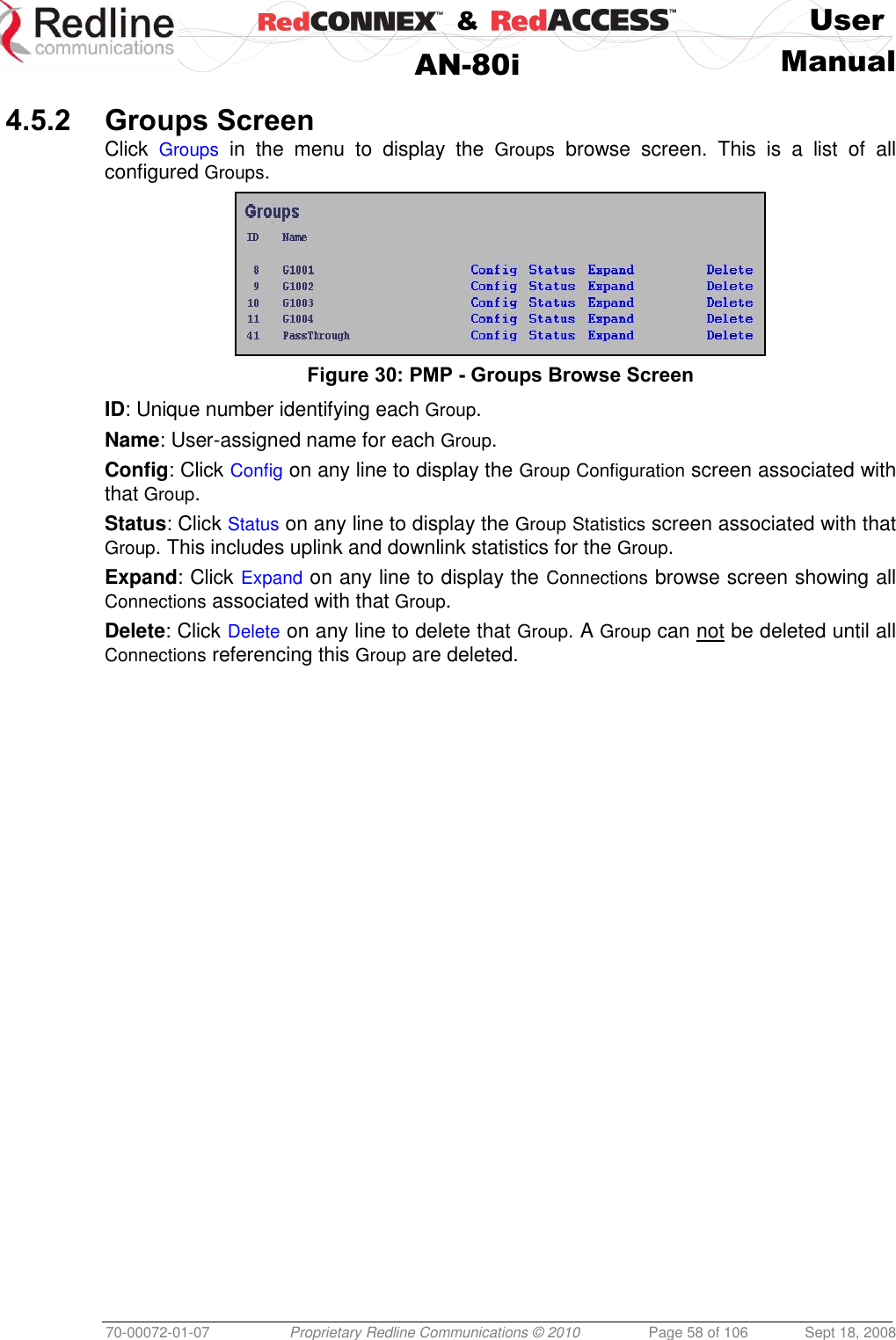    &amp;  User  AN-80i Manual  70-00072-01-07 Proprietary Redline Communications © 2010  Page 58 of 106  Sept 18, 2008  4.5.2 Groups Screen Click  Groups  in  the  menu  to  display  the  Groups  browse  screen.  This  is  a  list  of  all configured Groups.  Figure 30: PMP - Groups Browse Screen ID: Unique number identifying each Group. Name: User-assigned name for each Group. Config: Click Config on any line to display the Group Configuration screen associated with that Group. Status: Click Status on any line to display the Group Statistics screen associated with that Group. This includes uplink and downlink statistics for the Group. Expand: Click Expand on any line to display the Connections browse screen showing all Connections associated with that Group. Delete: Click Delete on any line to delete that Group. A Group can not be deleted until all Connections referencing this Group are deleted. 
