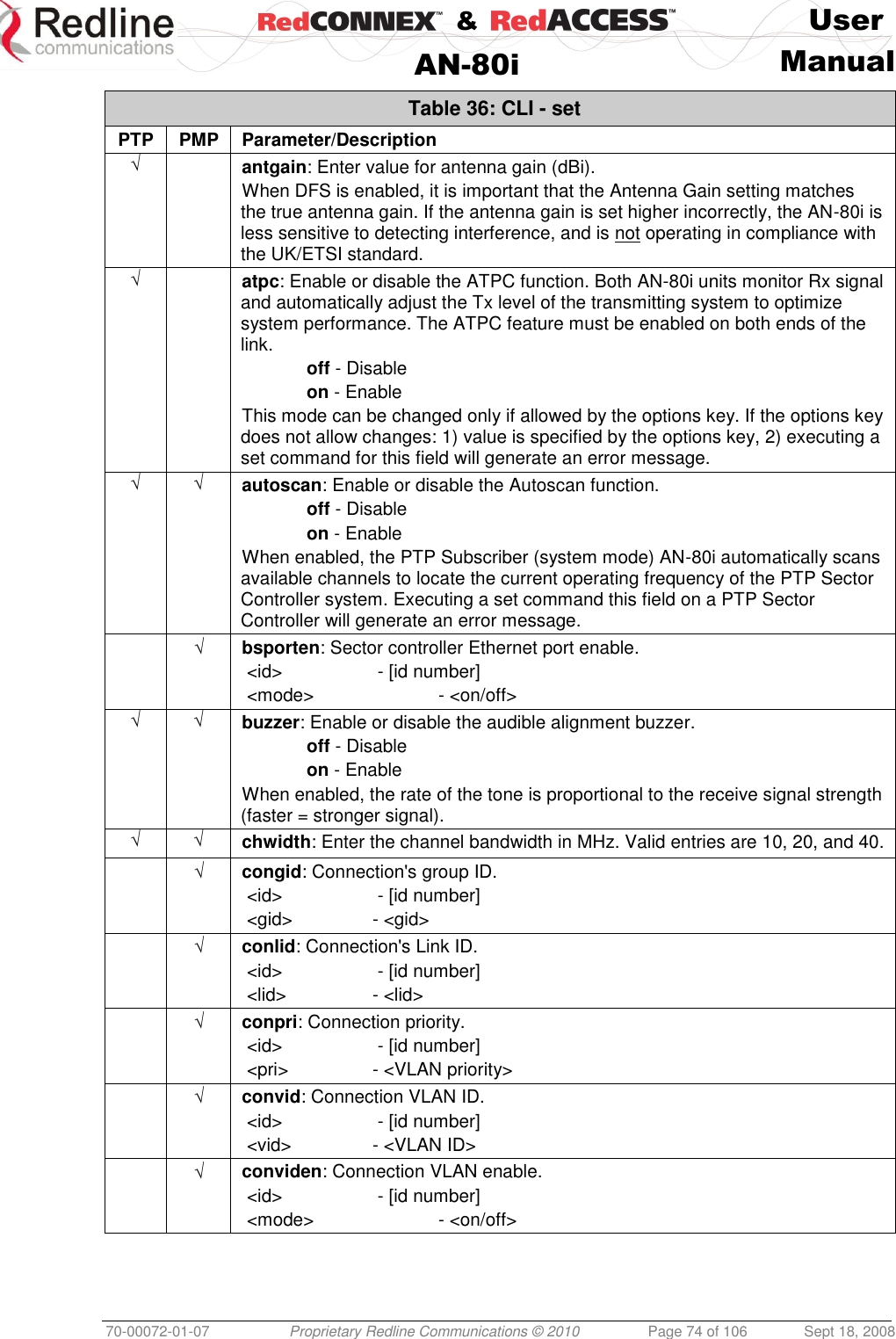    &amp;  User  AN-80i Manual  70-00072-01-07 Proprietary Redline Communications © 2010  Page 74 of 106  Sept 18, 2008 Table 36: CLI - set PTP PMP Parameter/Description √  antgain: Enter value for antenna gain (dBi). When DFS is enabled, it is important that the Antenna Gain setting matches the true antenna gain. If the antenna gain is set higher incorrectly, the AN-80i is less sensitive to detecting interference, and is not operating in compliance with the UK/ETSI standard. √  atpc: Enable or disable the ATPC function. Both AN-80i units monitor Rx signal and automatically adjust the Tx level of the transmitting system to optimize system performance. The ATPC feature must be enabled on both ends of the link.  off - Disable  on - Enable  This mode can be changed only if allowed by the options key. If the options key does not allow changes: 1) value is specified by the options key, 2) executing a set command for this field will generate an error message. √ √ autoscan: Enable or disable the Autoscan function.  off - Disable  on - Enable  When enabled, the PTP Subscriber (system mode) AN-80i automatically scans available channels to locate the current operating frequency of the PTP Sector Controller system. Executing a set command this field on a PTP Sector Controller will generate an error message.  √ bsporten: Sector controller Ethernet port enable.  &lt;id&gt;     - [id number]  &lt;mode&gt;    - &lt;on/off&gt; √ √ buzzer: Enable or disable the audible alignment buzzer.  off - Disable  on - Enable When enabled, the rate of the tone is proportional to the receive signal strength (faster = stronger signal). √ √ chwidth: Enter the channel bandwidth in MHz. Valid entries are 10, 20, and 40.  √ congid: Connection&apos;s group ID.  &lt;id&gt;     - [id number]  &lt;gid&gt;    - &lt;gid&gt;  √ conlid: Connection&apos;s Link ID.  &lt;id&gt;     - [id number]  &lt;lid&gt;    - &lt;lid&gt;  √ conpri: Connection priority.  &lt;id&gt;     - [id number]  &lt;pri&gt;    - &lt;VLAN priority&gt;  √ convid: Connection VLAN ID.  &lt;id&gt;     - [id number]  &lt;vid&gt;    - &lt;VLAN ID&gt;  √ conviden: Connection VLAN enable.  &lt;id&gt;     - [id number]  &lt;mode&gt;    - &lt;on/off&gt; 