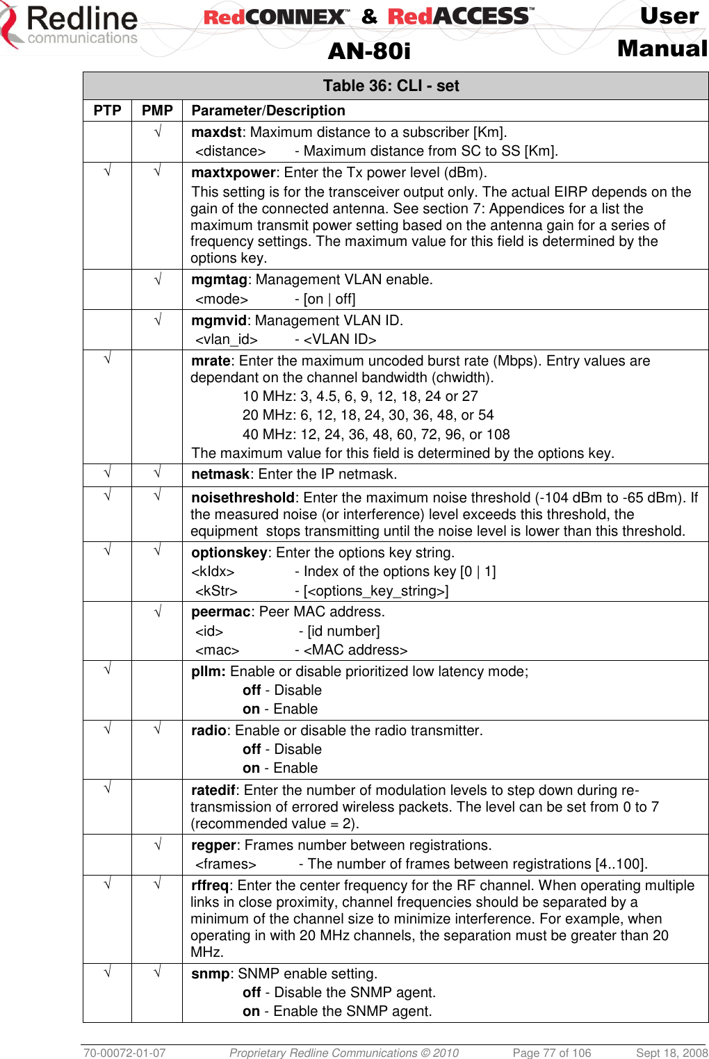    &amp;  User  AN-80i Manual  70-00072-01-07 Proprietary Redline Communications © 2010  Page 77 of 106  Sept 18, 2008 Table 36: CLI - set PTP PMP Parameter/Description  √ maxdst: Maximum distance to a subscriber [Km].  &lt;distance&gt;  - Maximum distance from SC to SS [Km]. √ √ maxtxpower: Enter the Tx power level (dBm). This setting is for the transceiver output only. The actual EIRP depends on the gain of the connected antenna. See section 7: Appendices for a list the maximum transmit power setting based on the antenna gain for a series of frequency settings. The maximum value for this field is determined by the options key.  √ mgmtag: Management VLAN enable.  &lt;mode&gt;  - [on | off]  √ mgmvid: Management VLAN ID.  &lt;vlan_id&gt;  - &lt;VLAN ID&gt; √  mrate: Enter the maximum uncoded burst rate (Mbps). Entry values are dependant on the channel bandwidth (chwidth).  10 MHz: 3, 4.5, 6, 9, 12, 18, 24 or 27   20 MHz: 6, 12, 18, 24, 30, 36, 48, or 54   40 MHz: 12, 24, 36, 48, 60, 72, 96, or 108  The maximum value for this field is determined by the options key. √ √ netmask: Enter the IP netmask. √ √ noisethreshold: Enter the maximum noise threshold (-104 dBm to -65 dBm). If the measured noise (or interference) level exceeds this threshold, the equipment  stops transmitting until the noise level is lower than this threshold. √ √ optionskey: Enter the options key string. &lt;kIdx&gt;    - Index of the options key [0 | 1]  &lt;kStr&gt;   - [&lt;options_key_string&gt;]  √ peermac: Peer MAC address.  &lt;id&gt;     - [id number]  &lt;mac&gt;   - &lt;MAC address&gt; √  pllm: Enable or disable prioritized low latency mode;  off - Disable  on - Enable √ √ radio: Enable or disable the radio transmitter.  off - Disable  on - Enable √  ratedif: Enter the number of modulation levels to step down during re-transmission of errored wireless packets. The level can be set from 0 to 7 (recommended value = 2).  √ regper: Frames number between registrations.  &lt;frames&gt;   - The number of frames between registrations [4..100]. √ √ rffreq: Enter the center frequency for the RF channel. When operating multiple links in close proximity, channel frequencies should be separated by a minimum of the channel size to minimize interference. For example, when operating in with 20 MHz channels, the separation must be greater than 20 MHz. √ √ snmp: SNMP enable setting.  off - Disable the SNMP agent.  on - Enable the SNMP agent. 