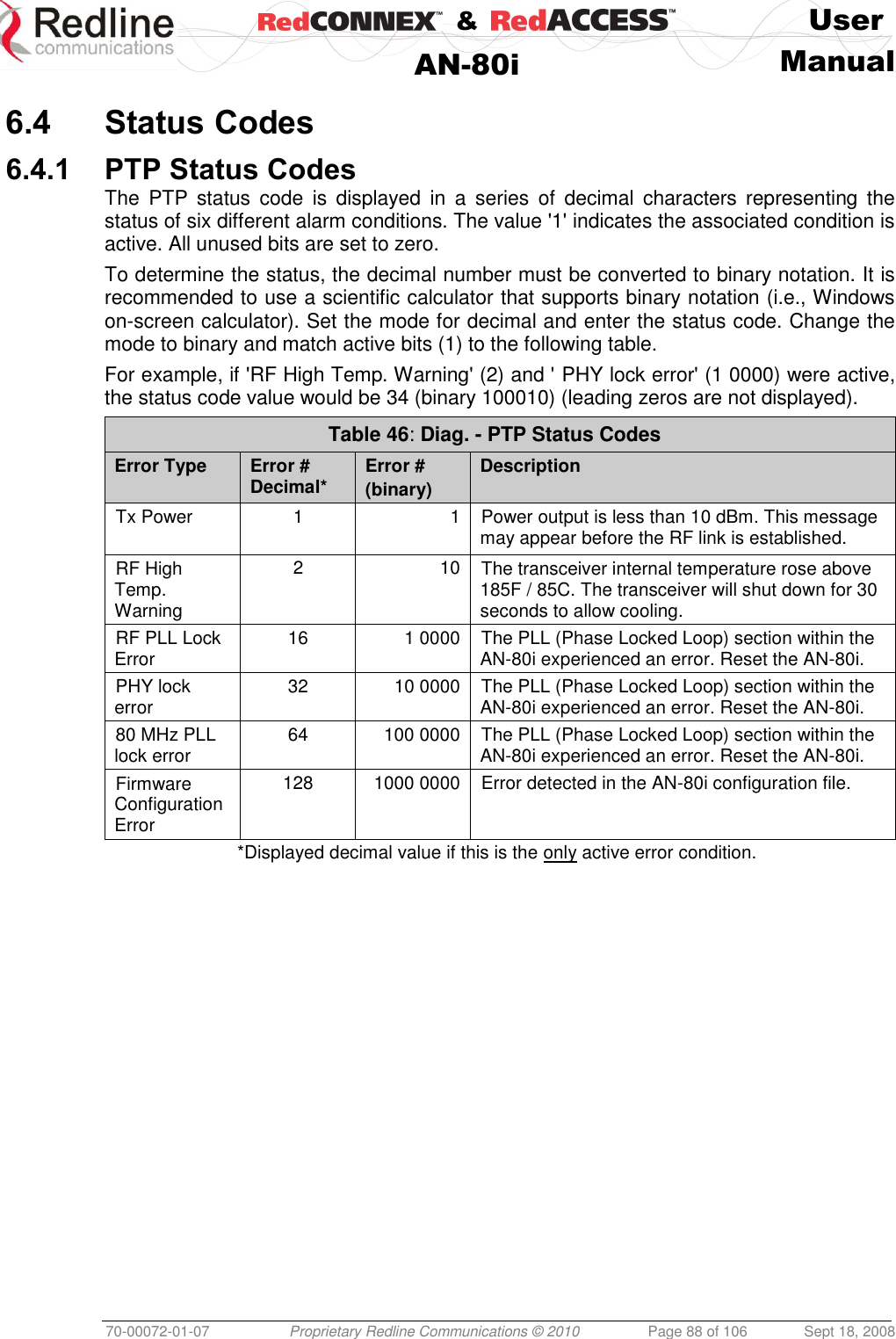    &amp;  User  AN-80i Manual  70-00072-01-07 Proprietary Redline Communications © 2010  Page 88 of 106  Sept 18, 2008  6.4 Status Codes 6.4.1 PTP Status Codes The  PTP  status  code  is  displayed  in  a  series  of  decimal  characters  representing  the status of six different alarm conditions. The value &apos;1&apos; indicates the associated condition is active. All unused bits are set to zero.  To determine the status, the decimal number must be converted to binary notation. It is recommended to use a scientific calculator that supports binary notation (i.e., Windows on-screen calculator). Set the mode for decimal and enter the status code. Change the mode to binary and match active bits (1) to the following table. For example, if &apos;RF High Temp. Warning&apos; (2) and &apos; PHY lock error&apos; (1 0000) were active, the status code value would be 34 (binary 100010) (leading zeros are not displayed). Table 46: Diag. - PTP Status Codes Error Type Error # Decimal* Error # (binary) Description Tx Power  1 1 Power output is less than 10 dBm. This message may appear before the RF link is established. RF High Temp. Warning 2 10 The transceiver internal temperature rose above 185F / 85C. The transceiver will shut down for 30 seconds to allow cooling. RF PLL Lock Error 16 1 0000 The PLL (Phase Locked Loop) section within the AN-80i experienced an error. Reset the AN-80i. PHY lock error 32 10 0000 The PLL (Phase Locked Loop) section within the AN-80i experienced an error. Reset the AN-80i. 80 MHz PLL lock error 64 100 0000 The PLL (Phase Locked Loop) section within the AN-80i experienced an error. Reset the AN-80i. Firmware Configuration Error 128 1000 0000 Error detected in the AN-80i configuration file. *Displayed decimal value if this is the only active error condition. 