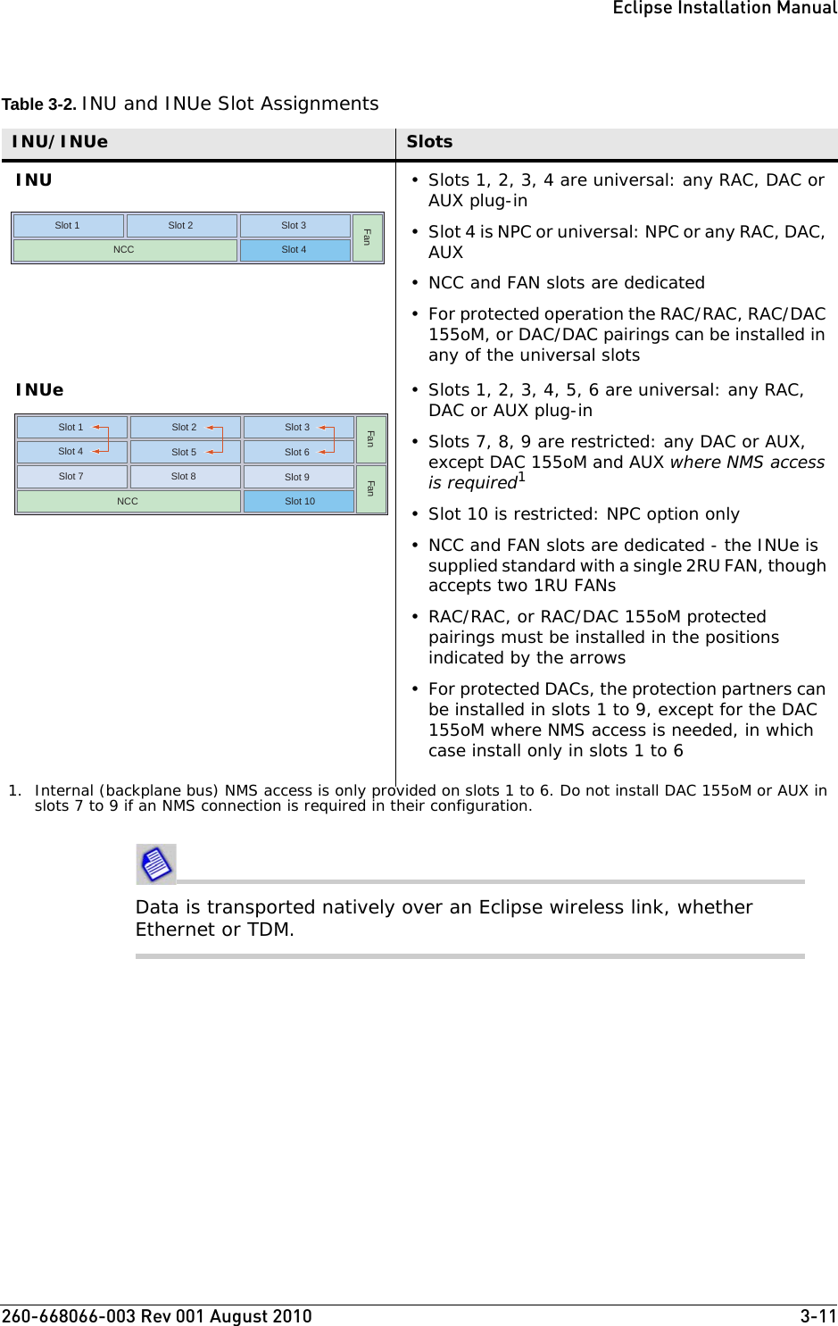 260-668066-003 Rev 001 August 2010  3-11Eclipse Installation ManualTable 3-2. INU and INUe Slot AssignmentsData is transported natively over an Eclipse wireless link, whether Ethernet or TDM.INU/INUe SlotsINU • Slots 1, 2, 3, 4 are universal: any RAC, DAC or AUX plug-in• Slot 4 is NPC or universal: NPC or any RAC, DAC, AUX• NCC and FAN slots are dedicated• For protected operation the RAC/RAC, RAC/DAC 155oM, or DAC/DAC pairings can be installed in any of the universal slotsINUe • Slots 1, 2, 3, 4, 5, 6 are universal: any RAC, DAC or AUX plug-in• Slots 7, 8, 9 are restricted: any DAC or AUX, except DAC 155oM and AUX where NMS access is required1• Slot 10 is restricted: NPC option only• NCC and FAN slots are dedicated - the INUe is supplied standard with a single 2RU FAN, though accepts two 1RU FANs• RAC/RAC, or RAC/DAC 155oM protected pairings must be installed in the positions indicated by the arrows• For protected DACs, the protection partners can be installed in slots 1 to 9, except for the DAC 155oM where NMS access is needed, in which case install only in slots 1 to 61. Internal (backplane bus) NMS access is only provided on slots 1 to 6. Do not install DAC 155oM or AUX in slots 7 to 9 if an NMS connection is required in their configuration.Fan Slot 1  Slot 2  Slot 3  NCC  Slot 4   Fan Slot 1  Slot 2  Slot 3  Slot 4   Fan Slot 7  Slot 5  Slot 6  Slot 9  Slot 8  NCC  Slot 10 