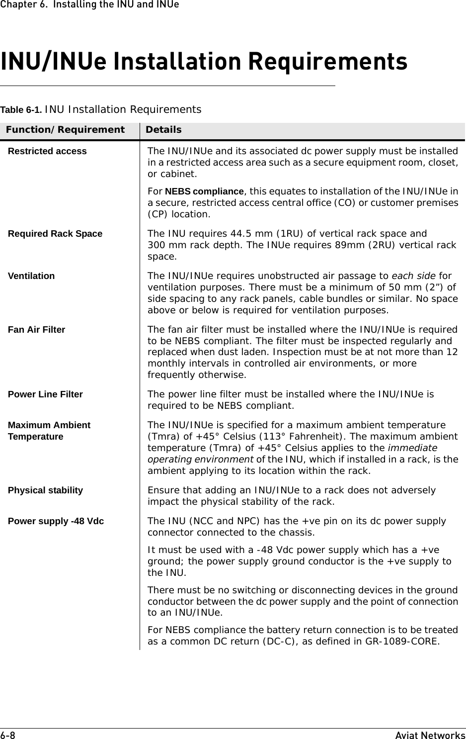 6-8 Aviat NetworksChapter 6.  Installing the INU and INUeINU/INUe Installation RequirementsTable 6-1. INU Installation RequirementsFunction/Requirement DetailsRestricted access The INU/INUe and its associated dc power supply must be installed in a restricted access area such as a secure equipment room, closet, or cabinet.For NEBS compliance, this equates to installation of the INU/INUe in a secure, restricted access central office (CO) or customer premises (CP) location.Required Rack Space The INU requires 44.5 mm (1RU) of vertical rack space and 300 mm rack depth. The INUe requires 89mm (2RU) vertical rack space. Ventilation The INU/INUe requires unobstructed air passage to each side for ventilation purposes. There must be a minimum of 50 mm (2”) of side spacing to any rack panels, cable bundles or similar. No space above or below is required for ventilation purposes.Fan Air Filter The fan air filter must be installed where the INU/INUe is required to be NEBS compliant. The filter must be inspected regularly and replaced when dust laden. Inspection must be at not more than 12 monthly intervals in controlled air environments, or more frequently otherwise.Power Line Filter The power line filter must be installed where the INU/INUe is required to be NEBS compliant.Maximum Ambient Temperature The INU/INUe is specified for a maximum ambient temperature (Tmra) of +45° Celsius (113° Fahrenheit). The maximum ambient temperature (Tmra) of +45° Celsius applies to the immediate operating environment of the INU, which if installed in a rack, is the ambient applying to its location within the rack.Physical stability Ensure that adding an INU/INUe to a rack does not adversely impact the physical stability of the rack.Power supply -48 Vdc The INU (NCC and NPC) has the +ve pin on its dc power supply connector connected to the chassis. It must be used with a -48 Vdc power supply which has a +ve ground; the power supply ground conductor is the +ve supply to the INU. There must be no switching or disconnecting devices in the ground conductor between the dc power supply and the point of connection to an INU/INUe.For NEBS compliance the battery return connection is to be treated as a common DC return (DC-C), as defined in GR-1089-CORE.