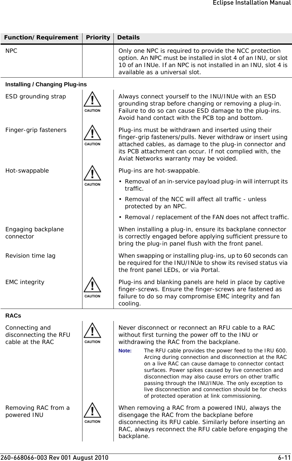 260-668066-003 Rev 001 August 2010  6-11Eclipse Installation ManualNPC Only one NPC is required to provide the NCC protection option. An NPC must be installed in slot 4 of an INU, or slot 10 of an INUe. If an NPC is not installed in an INU, slot 4 is available as a universal slot.Installing / Changing Plug-insESD grounding strap Always connect yourself to the INU/INUe with an ESD grounding strap before changing or removing a plug-in. Failure to do so can cause ESD damage to the plug-ins. Avoid hand contact with the PCB top and bottom.Finger-grip fasteners Plug-ins must be withdrawn and inserted using their finger-grip fasteners/pulls. Never withdraw or insert using attached cables, as damage to the plug-in connector and its PCB attachment can occur. If not complied with, the Aviat Networks warranty may be voided.Hot-swappable Plug-ins are hot-swappable.• Removal of an in-service payload plug-in will interrupt its traffic. • Removal of the NCC will affect all traffic - unless protected by an NPC.• Removal / replacement of the FAN does not affect traffic.Engaging backplane connector When installing a plug-in, ensure its backplane connector is correctly engaged before applying sufficient pressure to bring the plug-in panel flush with the front panel.Revision time lag When swapping or installing plug-ins, up to 60 seconds can be required for the INU/INUe to show its revised status via the front panel LEDs, or via Portal.EMC integrity Plug-ins and blanking panels are held in place by captive finger-screws. Ensure the finger-screws are fastened as failure to do so may compromise EMC integrity and fan cooling.RACsConnecting and disconnecting the RFU cable at the RACNever disconnect or reconnect an RFU cable to a RAC without first turning the power off to the INU or withdrawing the RAC from the backplane. Note: The RFU cable provides the power feed to the IRU 600. Arcing during connection and disconnection at the RAC on a live RAC can cause damage to connector contact surfaces. Power spikes caused by live connection and disconnection may also cause errors on other traffic passing through the INU/INUe. The only exception to live disconnection and connection should be for checks of protected operation at link commissioning.Removing RAC from a powered INU When removing a RAC from a powered INU, always the disengage the RAC from the backplane before disconnecting its RFU cable. Similarly before inserting an RAC, always reconnect the RFU cable before engaging the backplane.Function/Requirement Priority Details