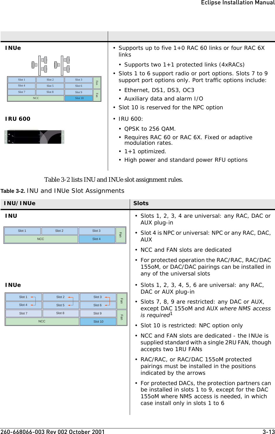 260-668066-003 Rev 002 October 2001  3-13Eclipse Installation ManualTable 3-2 lists INU and INUe slot assignment rules.Table 3-2. INU and INUe Slot AssignmentsINUe • Supports up to five 1+0 RAC 60 links or four RAC 6X links• Supports two 1+1 protected links (4xRACs) • Slots 1 to 6 support radio or port options. Slots 7 to 9 support port options only. Port traffic options include:• Ethernet, DS1, DS3, OC3• Auxiliary data and alarm I/O• Slot 10 is reserved for the NPC optionIRU 600 • IRU 600:• QPSK to 256 QAM.• Requires RAC 60 or RAC 6X. Fixed or adaptive modulation rates.•1+1 optimized.• High power and standard power RFU optionsFan Slot 1  Slot 2  Slot 3 Slot 4  Fan Slot 7 Slot 5  Slot 6 Slot 9 Slot 8 NCC  Slot 10 INU/INUe SlotsINU • Slots 1, 2, 3, 4 are universal: any RAC, DAC or AUX plug-in• Slot 4 is NPC or universal: NPC or any RAC, DAC, AUX• NCC and FAN slots are dedicated• For protected operation the RAC/RAC, RAC/DAC 155oM, or DAC/DAC pairings can be installed in any of the universal slotsINUe • Slots 1, 2, 3, 4, 5, 6 are universal: any RAC, DAC or AUX plug-in• Slots 7, 8, 9 are restricted: any DAC or AUX, except DAC 155oM and AUX where NMS access is required1• Slot 10 is restricted: NPC option only• NCC and FAN slots are dedicated - the INUe is supplied standard with a single 2RU FAN, though accepts two 1RU FANs• RAC/RAC, or RAC/DAC 155oM protected pairings must be installed in the positions indicated by the arrows• For protected DACs, the protection partners can be installed in slots 1 to 9, except for the DAC 155oM where NMS access is needed, in which case install only in slots 1 to 6Fan Slot 1  Slot 2  Slot 3  NCC  Slot 4   Fan Slot 1  Slot 2  Slot 3  Slot 4   Fan Slot 7  Slot 5  Slot 6  Slot 9  Slot 8  NCC  Slot 10 