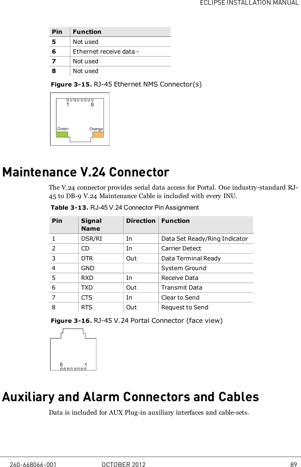 ECLIPSE INSTALLATION MANUALPin Function5Not used6Ethernet receive data -7Not used8Not usedFigure 3-15. RJ-45 Ethernet NMS Connector(s)Maintenance V.24 ConnectorThe V.24 connector provides serial data access for Portal. One industry-standard RJ-45 to DB-9 V.24 Maintenance Cable is included with every INU.Table 3-13. RJ-45 V.24 Connector Pin AssignmentPin SignalNameDirection Function1 DSR/RI In Data Set Ready/Ring Indicator2 CD In Carrier Detect3 DTR Out Data Terminal Ready4 GND System Ground5 RXD In Receive Data6 TXD Out Transmit Data7 CTS In Clear to Send8 RTS Out Request to SendFigure 3-16. RJ-45 V.24 Portal Connector (face view)Auxiliary and Alarm Connectors and CablesData is included for AUX Plug-in auxiliary interfaces and cable-sets.260-668066-001 OCTOBER 2012 89