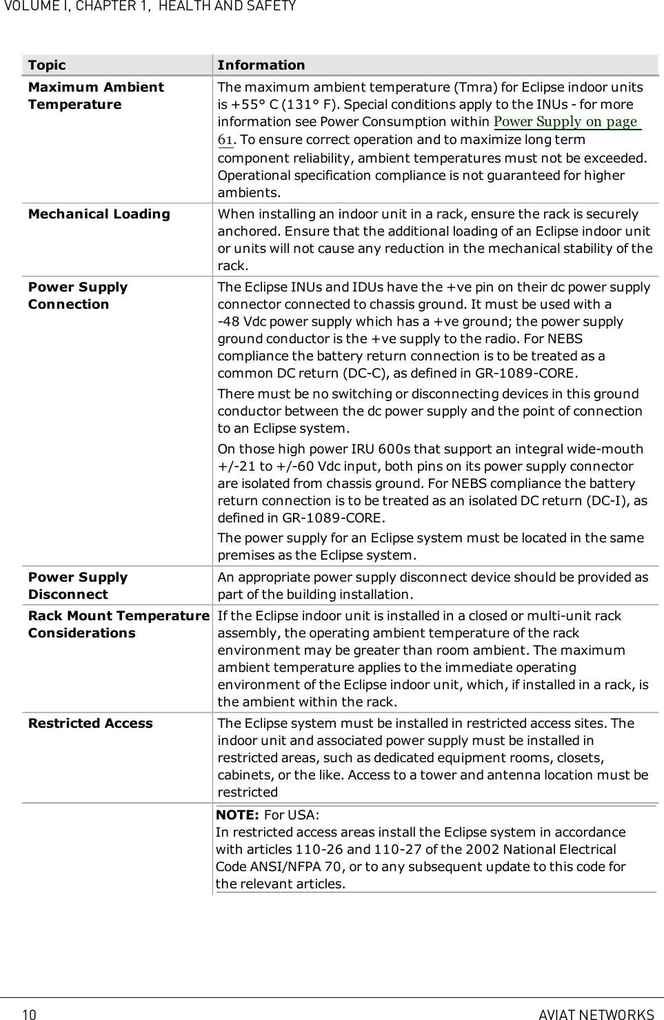 VOLUME I, CHAPTER 1, HEALTH AND SAFETYTopic InformationMaximum AmbientTemperatureThe maximum ambient temperature (Tmra) for Eclipse indoor unitsis +55° C (131° F). Special conditions apply to the INUs - for moreinformation see Power Consumption within Power Supply on page61. To ensure correct operation and to maximize long termcomponent reliability, ambient temperatures must not be exceeded.Operational specification compliance is not guaranteed for higherambients.Mechanical Loading When installing an indoor unit in a rack, ensure the rack is securelyanchored. Ensure that the additional loading of an Eclipse indoor unitor units will not cause any reduction in the mechanical stability of therack.Power SupplyConnectionThe Eclipse INUs and IDUs have the +ve pin on their dc power supplyconnector connected to chassis ground. It must be used with a-48Vdc power supply which has a +ve ground; the power supplyground conductor is the +ve supply to the radio. For NEBScompliance the battery return connection is to be treated as acommon DC return (DC-C), as defined in GR-1089-CORE.There must be no switching or disconnecting devices in this groundconductor between the dc power supply and the point of connectionto an Eclipse system.On those high power IRU 600s that support an integral wide-mouth+/-21 to +/-60 Vdc input, both pins on its power supply connectorare isolated from chassis ground. For NEBS compliance the batteryreturn connection is to be treated as an isolated DC return (DC-I), asdefined in GR-1089-CORE.The power supply for an Eclipse system must be located in the samepremises as the Eclipse system.Power SupplyDisconnectAn appropriate power supply disconnect device should be provided aspart of the building installation.Rack Mount TemperatureConsiderationsIf the Eclipse indoor unit is installed in a closed or multi-unit rackassembly, the operating ambient temperature of the rackenvironment may be greater than room ambient. The maximumambient temperature applies to the immediate operatingenvironment of the Eclipse indoor unit, which, if installed in a rack, isthe ambient within the rack.Restricted Access The Eclipse system must be installed in restricted access sites. Theindoor unit and associated power supply must be installed inrestricted areas, such as dedicated equipment rooms, closets,cabinets, or the like. Access to a tower and antenna location must berestrictedNOTE: For USA:In restricted access areas install the Eclipse system in accordancewith articles 110-26 and 110-27 of the 2002 National ElectricalCode ANSI/NFPA 70, or to any subsequent update to this code forthe relevant articles.10 AVIAT NETWORKS