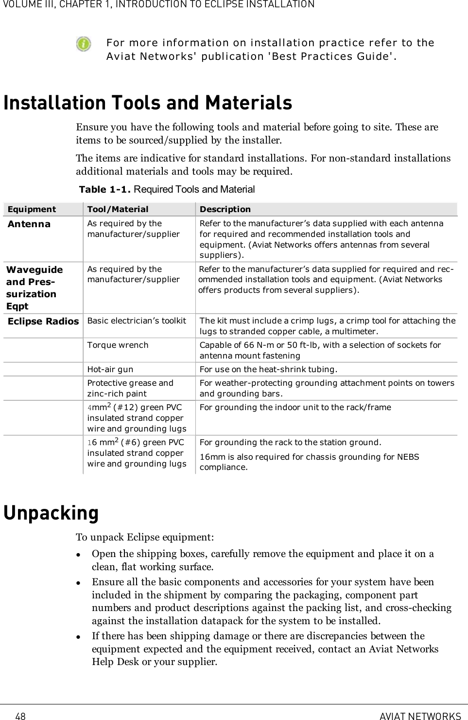 VOLUME III, CHAPTER 1, INTRODUCTION TO ECLIPSE INSTALLATIONFor more i nformation on installation practice refer to theAviat Networks&apos; publication &apos; Best Practices Guide&apos;.Installation Tools and MaterialsEnsure you have the following tools and material before going to site. These areitems to be sourced/supplied by the installer.The items are indicative for standard installations. For non-standard installationsadditional materials and tools may be required.Table 1-1. Required Tools and MaterialEquipment Tool/Material DescriptionAntenna As required by themanufacturer/supplierRefer to the manufacturer’s data supplied with each antennafor required and recommended installation tools andequipment. (Aviat Networks offers antennas from severalsuppliers).Waveguideand Pres-surizationEqptAs required by themanufacturer/supplierRefer to the manufacturer’s data supplied for required and rec-ommended installation tools and equipment. (Aviat Networksoffers products from several suppliers).Eclipse Radios Basic electrician’s toolkit The kit must include a crimp lugs, a crimp tool for attaching thelugs to stranded copper cable, a multimeter.Torque wrench Capable of 66 N-m or 50 ft-lb, with a selection of sockets forantenna mount fasteningHot-air gun For use on the heat-shrink tubing.Protective grease andzinc-rich paintFor weather-protecting grounding attachment points on towersand grounding bars.4mm2(#12) green PVCinsulated strand copperwire and grounding lugsFor grounding the indoor unit to the rack/frame16 mm2(#6) green PVCinsulated strand copperwire and grounding lugsFor grounding the rack to the station ground.16mm is also required for chassis grounding for NEBScompliance.UnpackingTo unpack Eclipse equipment:lOpen the shipping boxes, carefully remove the equipment and place it on aclean, flat working surface.lEnsure all the basic components and accessories for your system have beenincluded in the shipment by comparing the packaging, component partnumbers and product descriptions against the packing list, and cross-checkingagainst the installation datapack for the system to be installed.lIf there has been shipping damage or there are discrepancies between theequipment expected and the equipment received, contact an Aviat NetworksHelp Desk or your supplier.48 AVIAT NETWORKS