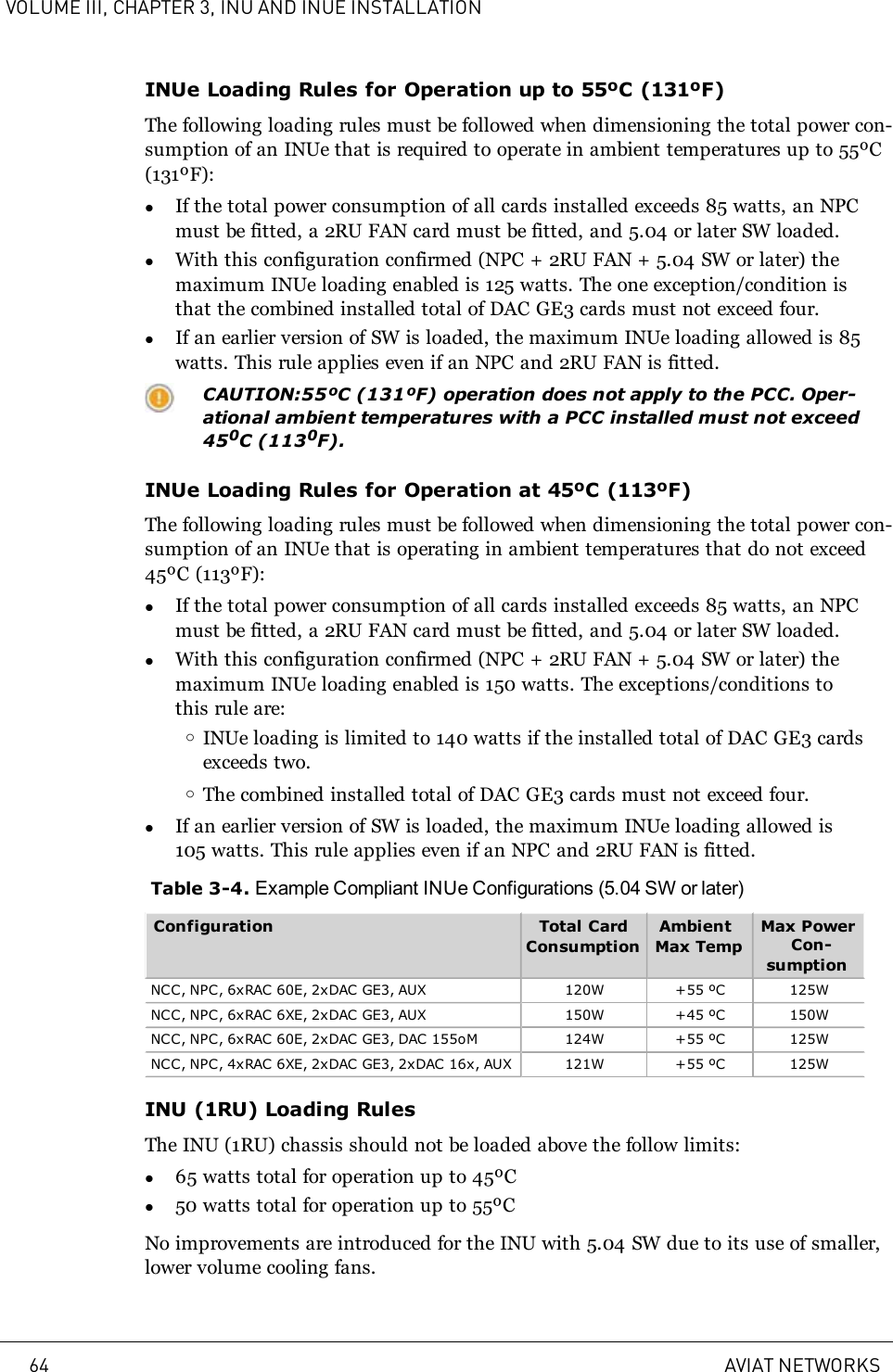 VOLUME III, CHAPTER 3, INU AND INUE INSTALLATIONINUe Loading Rules for Operation up to 55ºC (131ºF)The following loading rules must be followed when dimensioning the total power con-sumption of an INUe that is required to operate in ambient temperatures up to 55ºC(131ºF):lIf the total power consumption of all cards installed exceeds 85 watts, an NPCmust be fitted, a 2RU FAN card must be fitted, and 5.04 or later SW loaded.lWith this configuration confirmed (NPC + 2RU FAN + 5.04 SW or later) themaximum INUe loading enabled is 125 watts. The one exception/condition isthat the combined installed total of DAC GE3 cards must not exceed four.lIf an earlier version of SW is loaded, the maximum INUe loading allowed is 85watts. This rule applies even if an NPC and 2RU FAN is fitted.CAUTION:55ºC (131ºF) operation does not apply to the PCC. Oper-ational ambient temperatures with a PCC installed must not exceed450C (1130F).INUe Loading Rules for Operation at 45ºC (113ºF)The following loading rules must be followed when dimensioning the total power con-sumption of an INUe that is operating in ambient temperatures that do not exceed45ºC (113ºF):lIf the total power consumption of all cards installed exceeds 85 watts, an NPCmust be fitted, a 2RU FAN card must be fitted, and 5.04 or later SW loaded.lWith this configuration confirmed (NPC + 2RU FAN + 5.04 SW or later) themaximum INUe loading enabled is 150 watts. The exceptions/conditions tothis rule are:oINUe loading is limited to 140 watts if the installed total of DAC GE3 cardsexceeds two.oThe combined installed total of DAC GE3 cards must not exceed four.lIf an earlier version of SW is loaded, the maximum INUe loading allowed is105 watts. This rule applies even if an NPC and 2RU FAN is fitted.Table 3-4. Example Compliant INUe Configurations (5.04 SW or later)Configuration Total CardConsumptionAmbientMax TempMax PowerCon-sumptionNCC, NPC, 6xRAC 60E, 2xDAC GE3, AUX 120W +55 ºC 125WNCC, NPC, 6xRAC 6XE, 2xDAC GE3, AUX 150W +45 ºC 150WNCC, NPC, 6xRAC 60E, 2xDAC GE3, DAC 155oM 124W +55 ºC 125WNCC, NPC, 4xRAC 6XE, 2xDAC GE3, 2xDAC 16x, AUX 121W +55 ºC 125WINU (1RU) Loading RulesThe INU (1RU) chassis should not be loaded above the follow limits:l65 watts total for operation up to 45ºCl50 watts total for operation up to 55ºCNo improvements are introduced for the INU with 5.04 SW due to its use of smaller,lower volume cooling fans.64 AVIAT NETWORKS