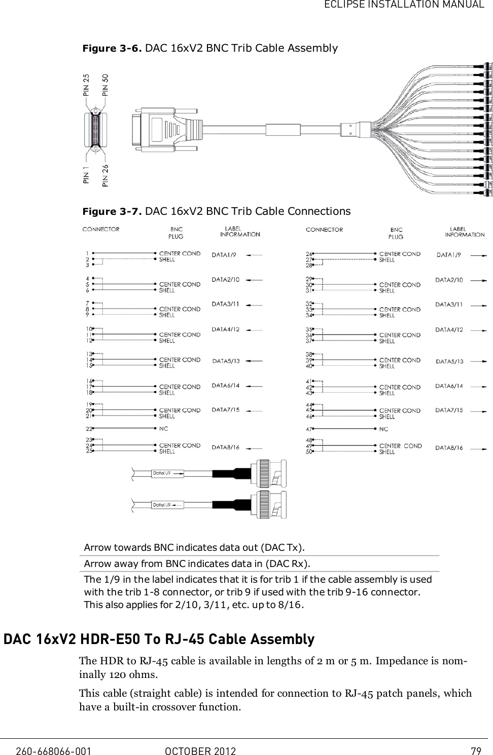 ECLIPSE INSTALLATION MANUALFigure 3-6. DAC 16xV2 BNC Trib Cable AssemblyFigure 3-7. DAC 16xV2 BNC Trib Cable ConnectionsArrow towards BNC indicates data out (DAC Tx).Arrow away from BNC indicates data in (DAC Rx).The 1/9 in the label indicates that it is for trib 1 if the cable assembly is usedwith the trib 1-8 connector, or trib 9 if used with the trib 9-16 connector.This also applies for 2/10, 3/11, etc. up to 8/16.DAC 16xV2 HDR-E50 To RJ-45 Cable AssemblyThe HDR to RJ-45 cable is available in lengths of 2m or 5m. Impedance is nom-inally 120 ohms.This cable (straight cable) is intended for connection to RJ-45 patch panels, whichhave a built-in crossover function.260-668066-001 OCTOBER 2012 79