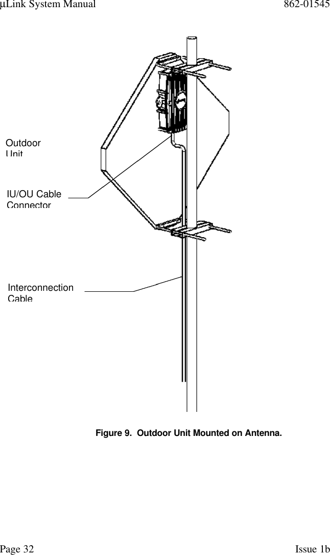 µLink System Manual 862-01545Page 32 Issue 1bFigure 9.  Outdoor Unit Mounted on Antenna.OutdoorUnitInterconnectionCableIU/OU CableConnector