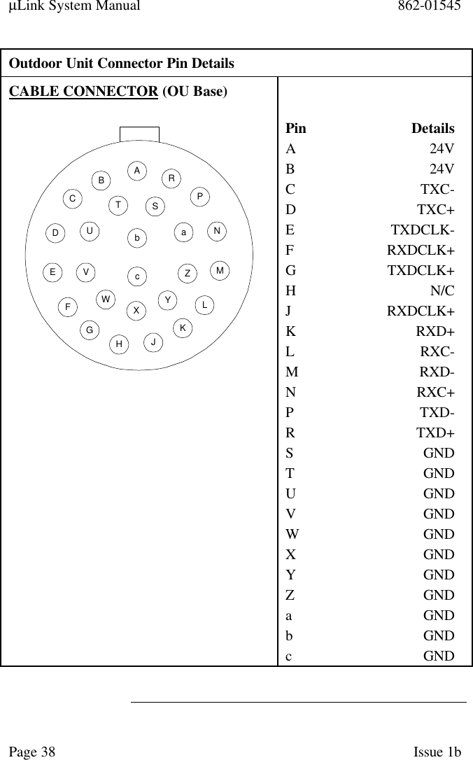 µLink System Manual 862-01545Page 38 Issue 1bOutdoor Unit Connector Pin DetailsCABLE CONNECTOR (OU Base)PRNMKLJCBDAEGFHXTUWVSaYZcbPin DetailsA24VB24VCTXC-DTXC+ETXDCLK-FRXDCLK+GTXDCLK+HN/CJRXDCLK+KRXD+LRXC-MRXD-NRXC+PTXD-RTXD+SGNDTGNDUGNDV GNDWGNDX GNDY GNDZGNDaGNDbGNDcGND