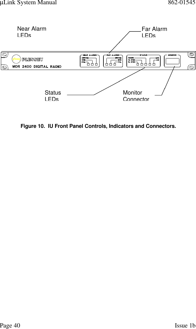 µLink System Manual 862-01545Page 40 Issue 1bFigure 10.  IU Front Panel Controls, Indicators and Connectors.Near AlarmLEDsFar AlarmLEDsStatusLEDsMonitorConnector