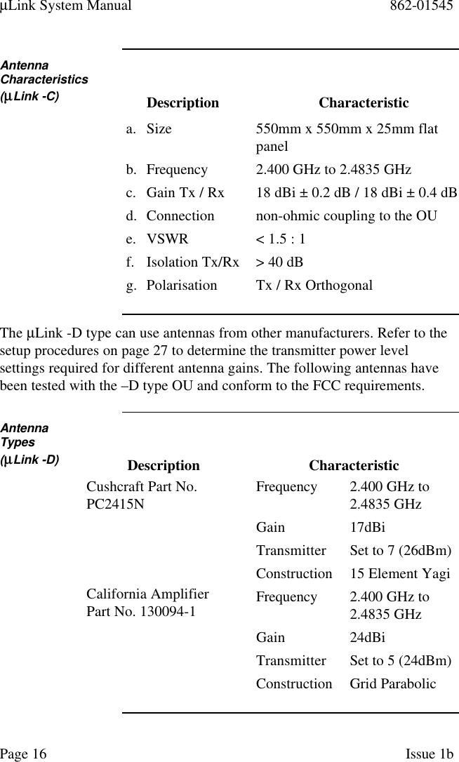 µLink System Manual 862-01545Page 16 Issue 1bAntennaCharacteristics(µµLink -C) Description Characteristica. Size 550mm x 550mm x 25mm flatpanelb. Frequency 2.400 GHz to 2.4835 GHzc. Gain Tx / Rx 18 dBi ± 0.2 dB / 18 dBi ± 0.4 dBd. Connection non-ohmic coupling to the OUe. VSWR &lt; 1.5 : 1f. Isolation Tx/Rx &gt; 40 dBg. Polarisation Tx / Rx OrthogonalThe µLink -D type can use antennas from other manufacturers. Refer to thesetup procedures on page 27 to determine the transmitter power levelsettings required for different antenna gains. The following antennas havebeen tested with the –D type OU and conform to the FCC requirements.AntennaTypes(µµLink -D) Description CharacteristicCushcraft Part No.PC2415N Frequency 2.400 GHz to2.4835 GHzGain 17dBiTransmitter Set to 7 (26dBm)Construction 15 Element YagiCalifornia AmplifierPart No. 130094-1 Frequency 2.400 GHz to2.4835 GHzGain 24dBiTransmitter Set to 5 (24dBm)Construction Grid Parabolic