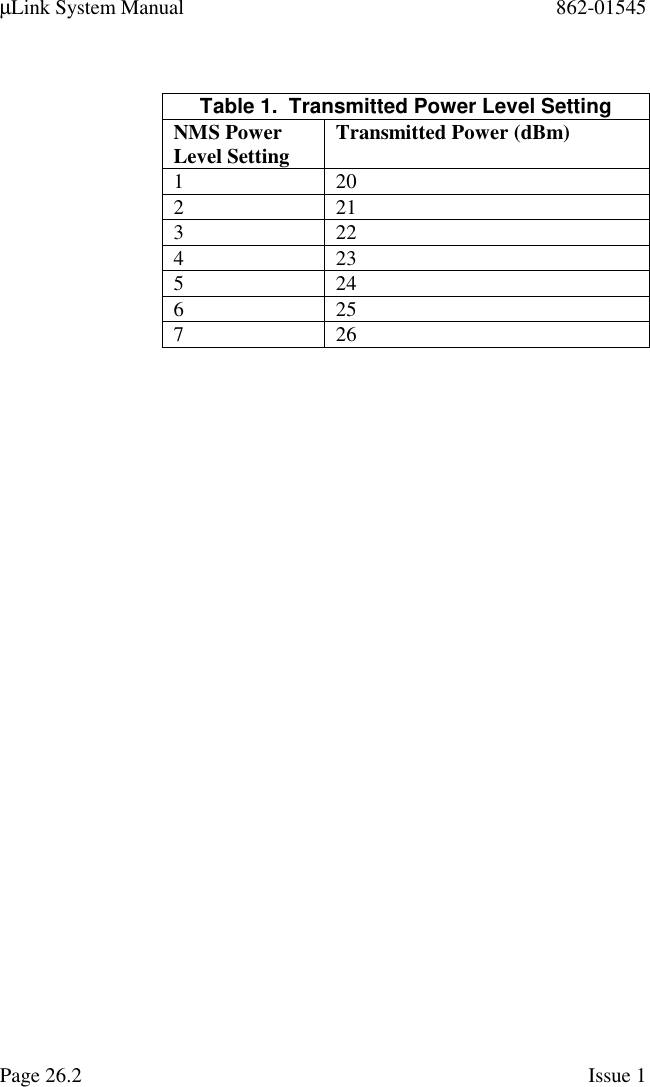 µLink System Manual 862-01545Page 26.2 Issue 1Table 1.  Transmitted Power Level SettingNMS PowerLevel Setting Transmitted Power (dBm)120221322423524625726