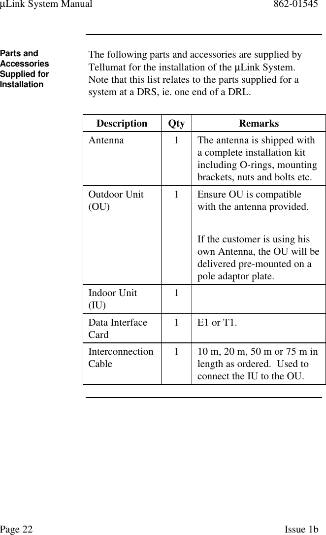 µLink System Manual 862-01545Page 22 Issue 1bParts andAccessoriesSupplied forInstallationThe following parts and accessories are supplied byTellumat for the installation of the µLink System.Note that this list relates to the parts supplied for asystem at a DRS, ie. one end of a DRL.Description Qty RemarksAntenna 1The antenna is shipped witha complete installation kitincluding O-rings, mountingbrackets, nuts and bolts etc.Outdoor Unit(OU) 1Ensure OU is compatiblewith the antenna provided.If the customer is using hisown Antenna, the OU will bedelivered pre-mounted on apole adaptor plate.Indoor Unit(IU) 1Data InterfaceCard 1E1 or T1.InterconnectionCable 110 m, 20 m, 50 m or 75 m inlength as ordered.  Used toconnect the IU to the OU.