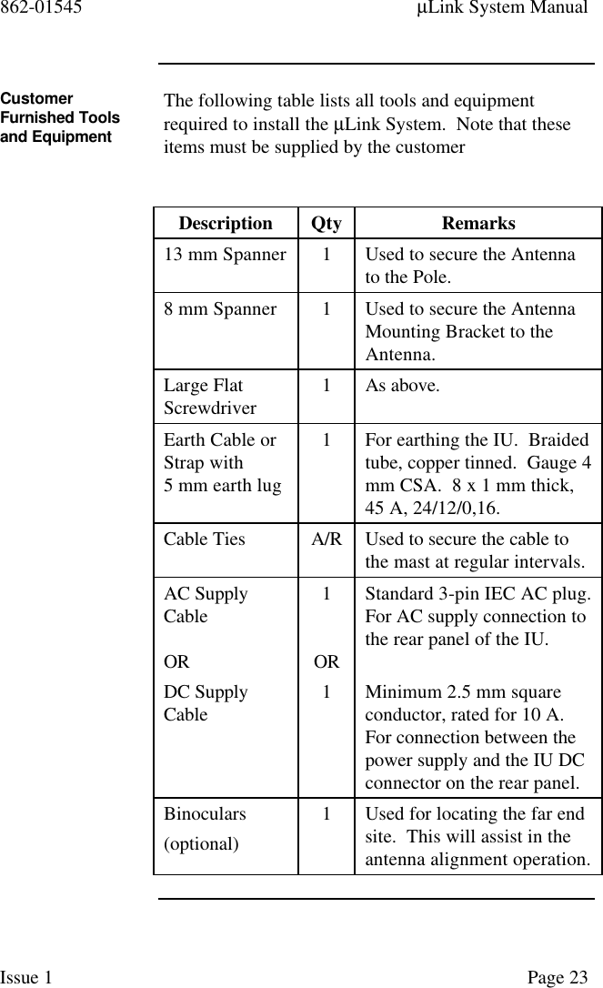 862-01545 µLink System ManualIssue 1 Page 23CustomerFurnished Toolsand EquipmentThe following table lists all tools and equipmentrequired to install the µLink System.  Note that theseitems must be supplied by the customerDescription Qty Remarks13 mm Spanner 1Used to secure the Antennato the Pole.8 mm Spanner 1Used to secure the AntennaMounting Bracket to theAntenna.Large FlatScrewdriver 1As above.Earth Cable orStrap with5 mm earth lug1For earthing the IU.  Braidedtube, copper tinned.  Gauge 4mm CSA.  8 x 1 mm thick,45 A, 24/12/0,16.Cable Ties A/R Used to secure the cable tothe mast at regular intervals.AC SupplyCableORDC SupplyCable1OR1Standard 3-pin IEC AC plug.For AC supply connection tothe rear panel of the IU.Minimum 2.5 mm squareconductor, rated for 10 A.For connection between thepower supply and the IU DCconnector on the rear panel.Binoculars(optional)1Used for locating the far endsite.  This will assist in theantenna alignment operation.